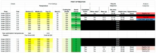 Materials 13 04273 g0a1