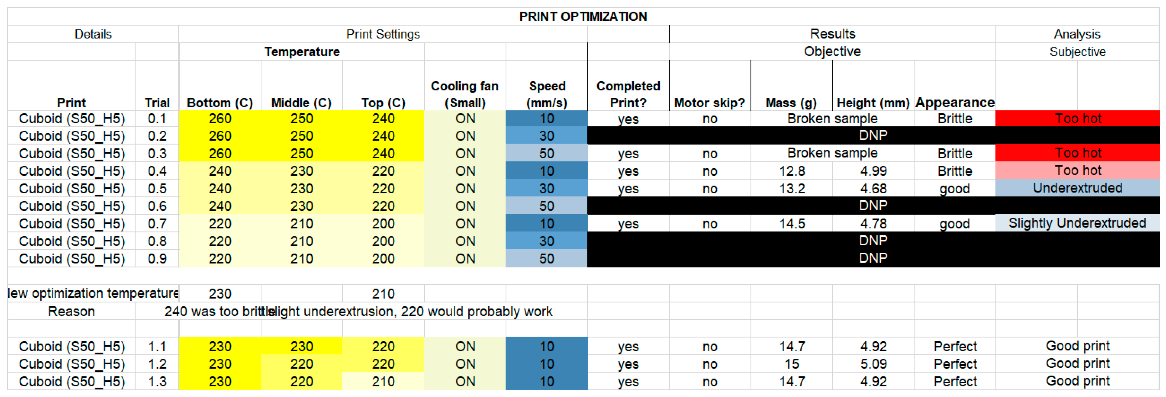 Materials 13 04273 g0a2