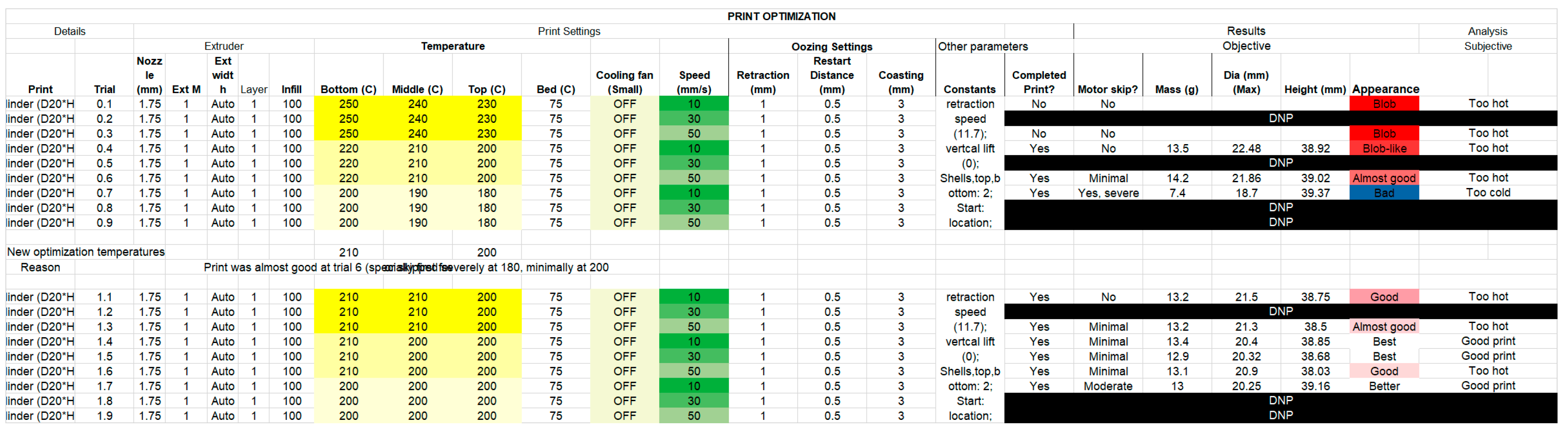 Materials 13 04273 g0a3