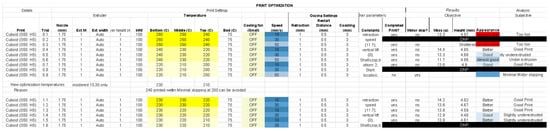 Materials 13 04273 g0a4