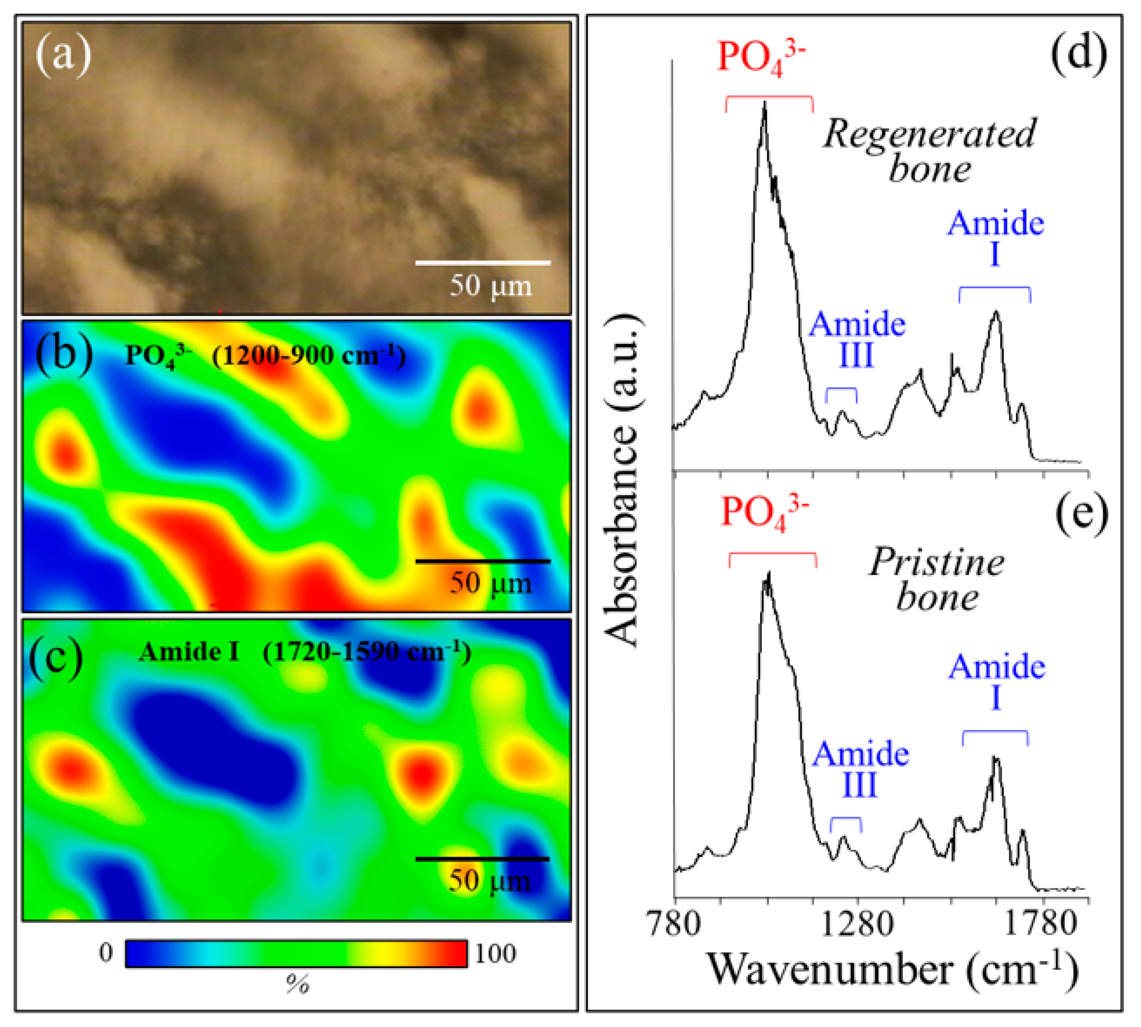 Materials 13 04275 g008