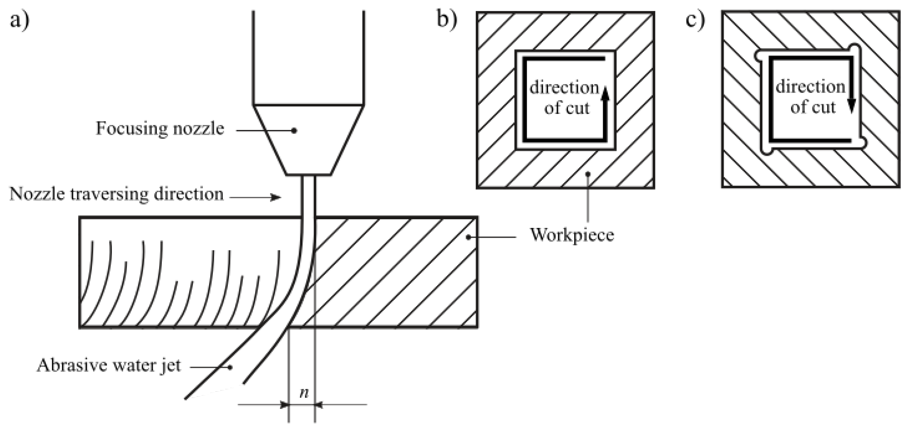 Materials 13 04277 g001