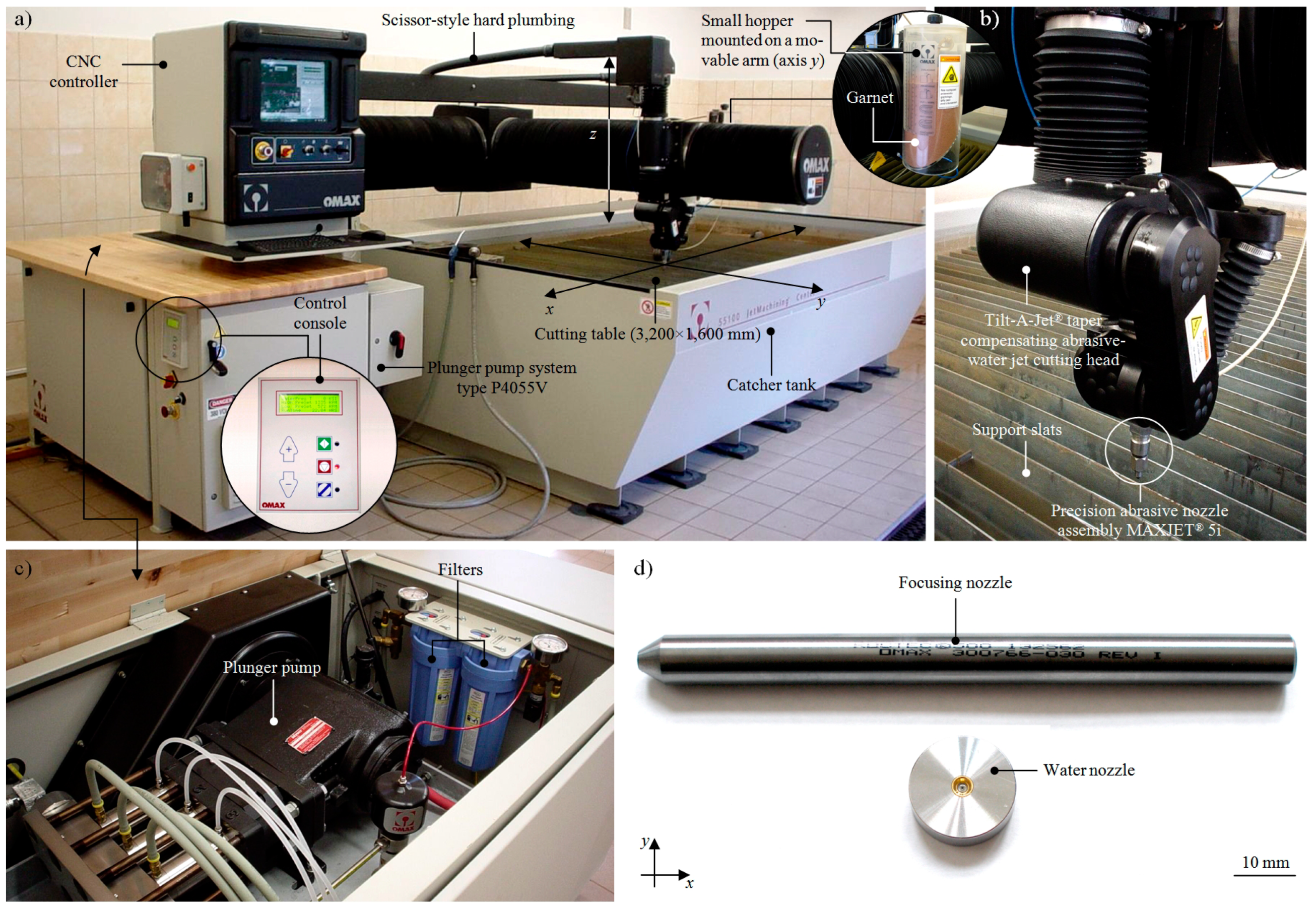 Materials 13 04277 g004