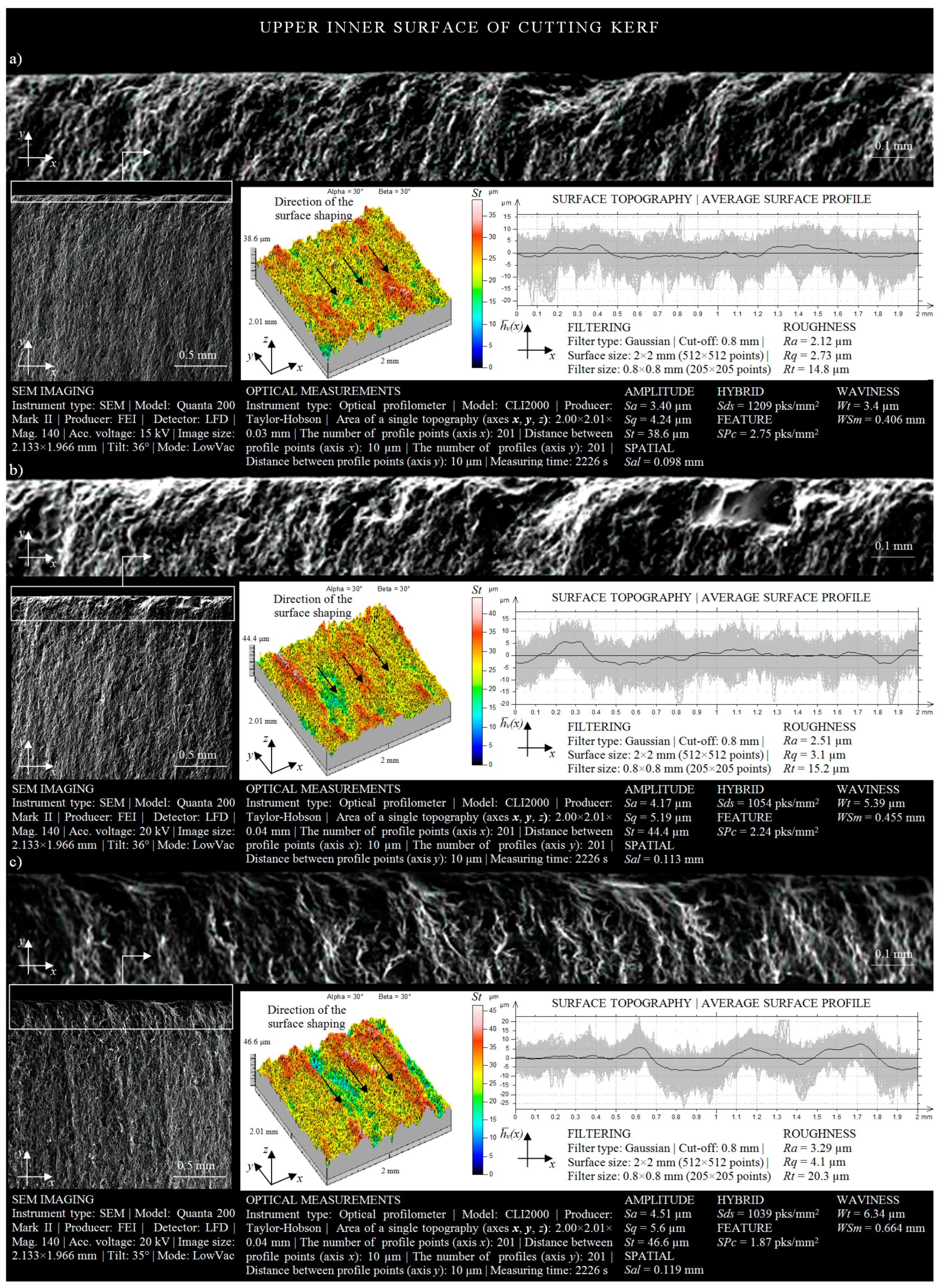 Materials 13 04277 g006