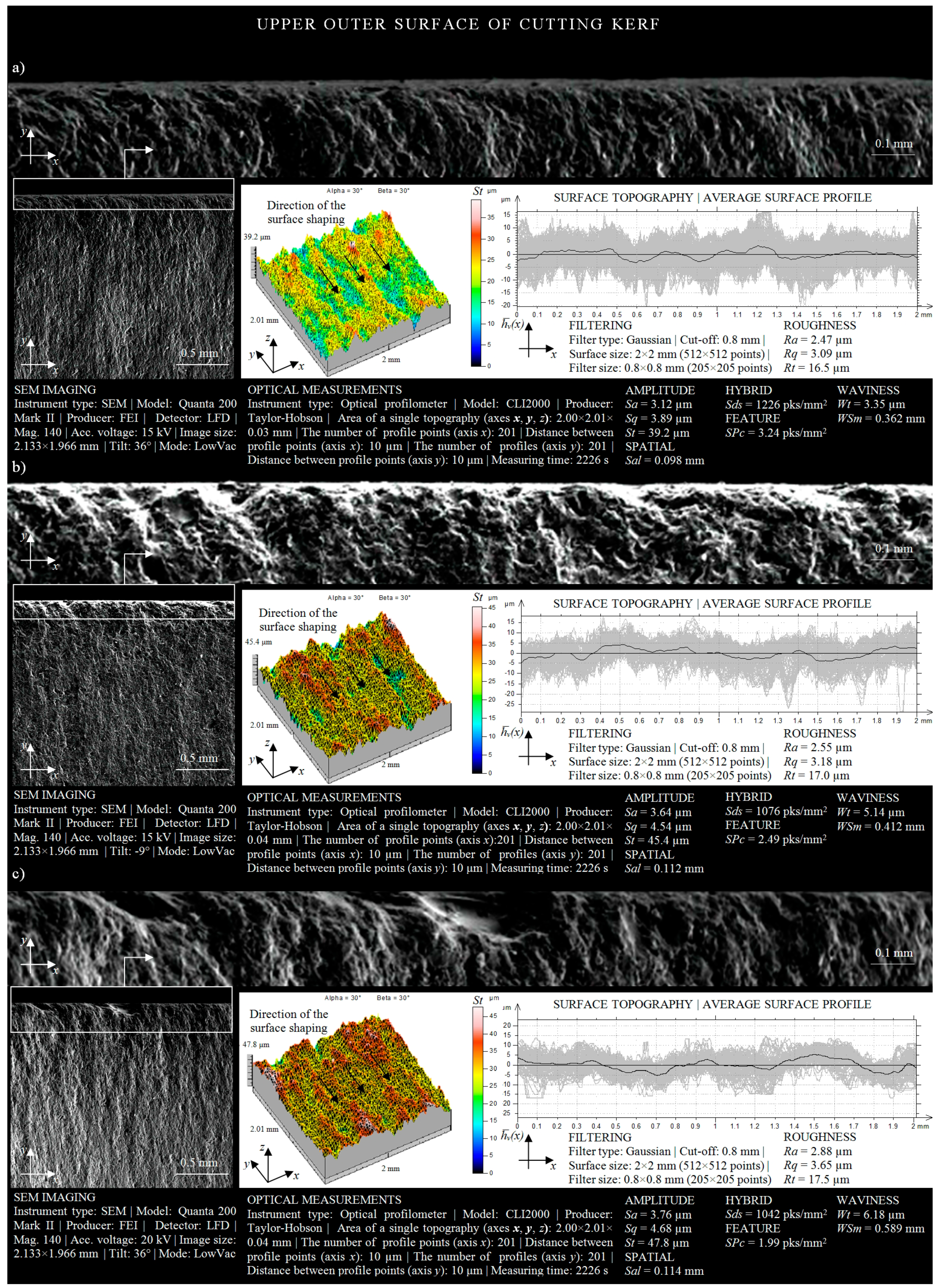Materials 13 04277 g008