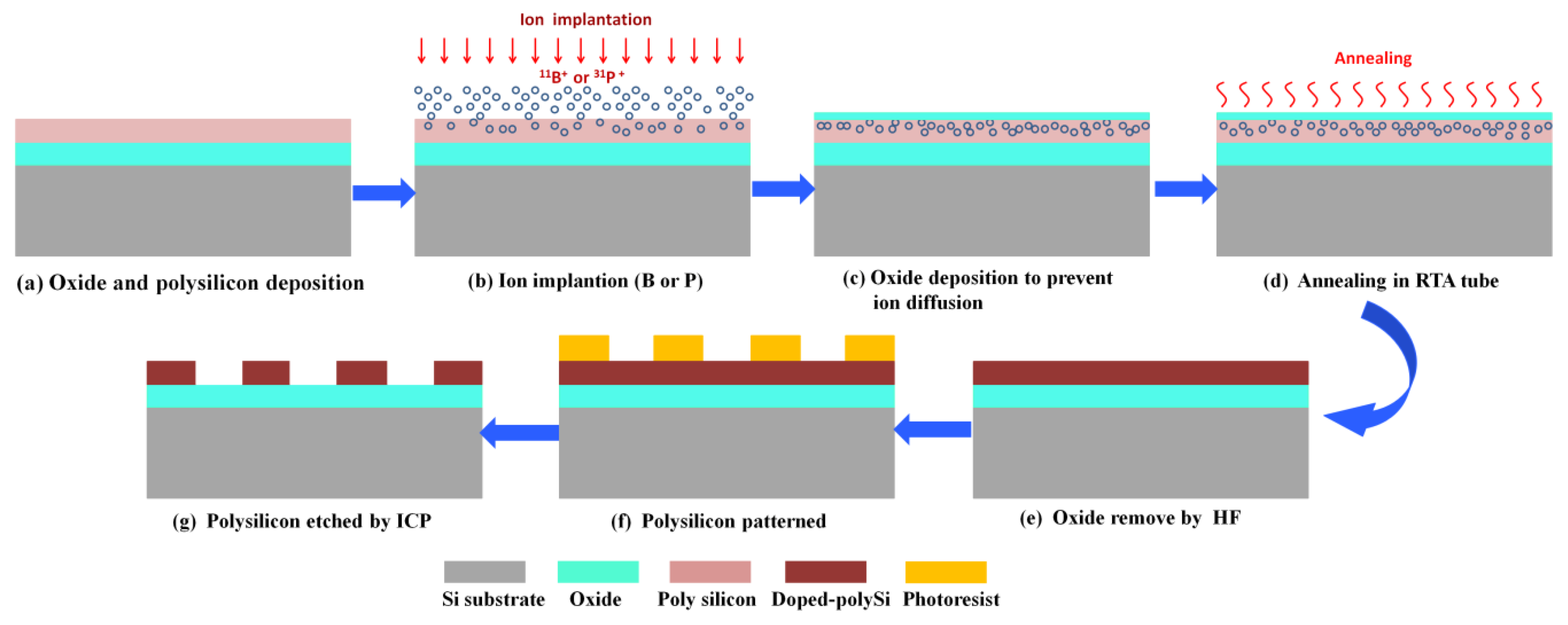 Materials 13 04278 g001