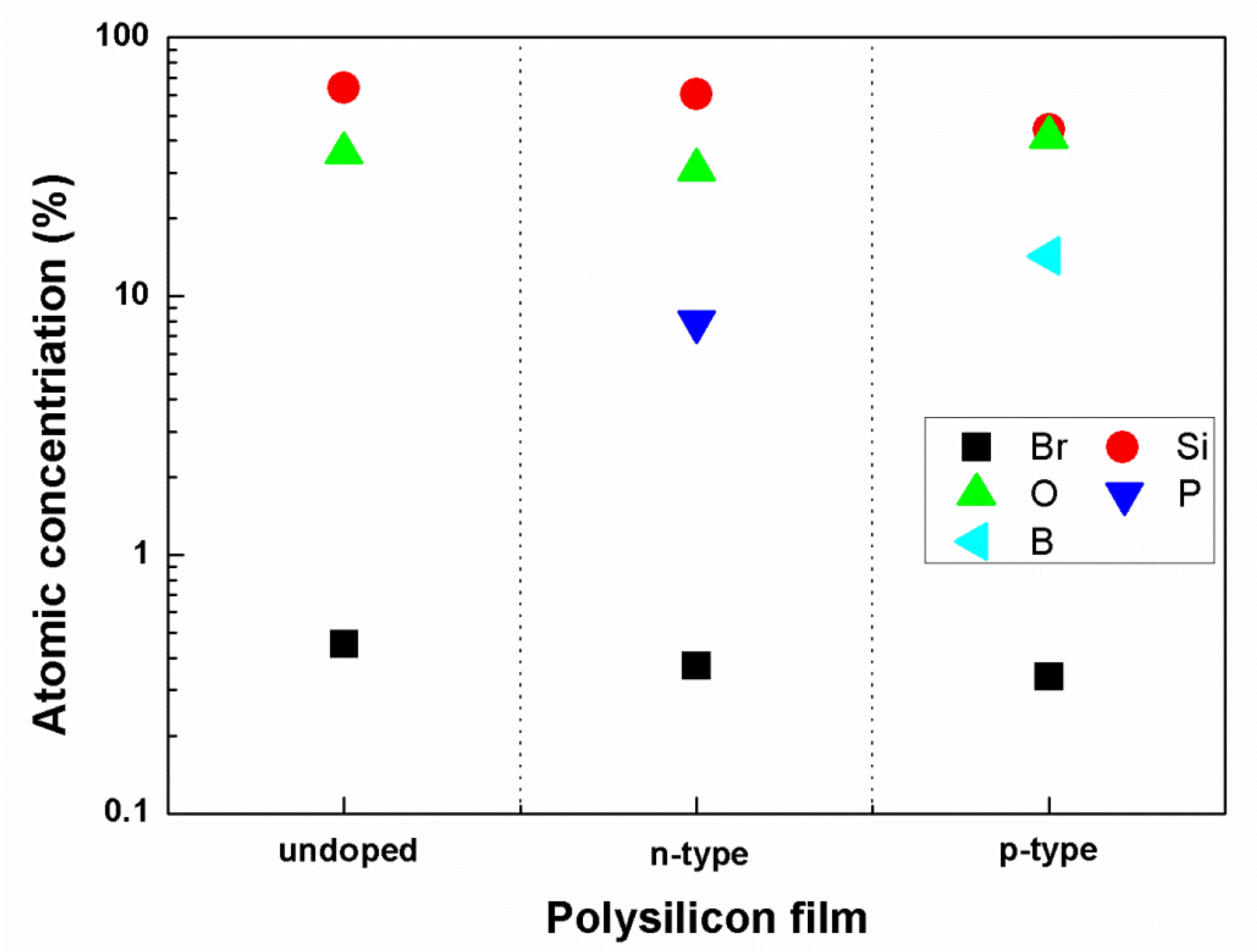 Materials 13 04278 g004