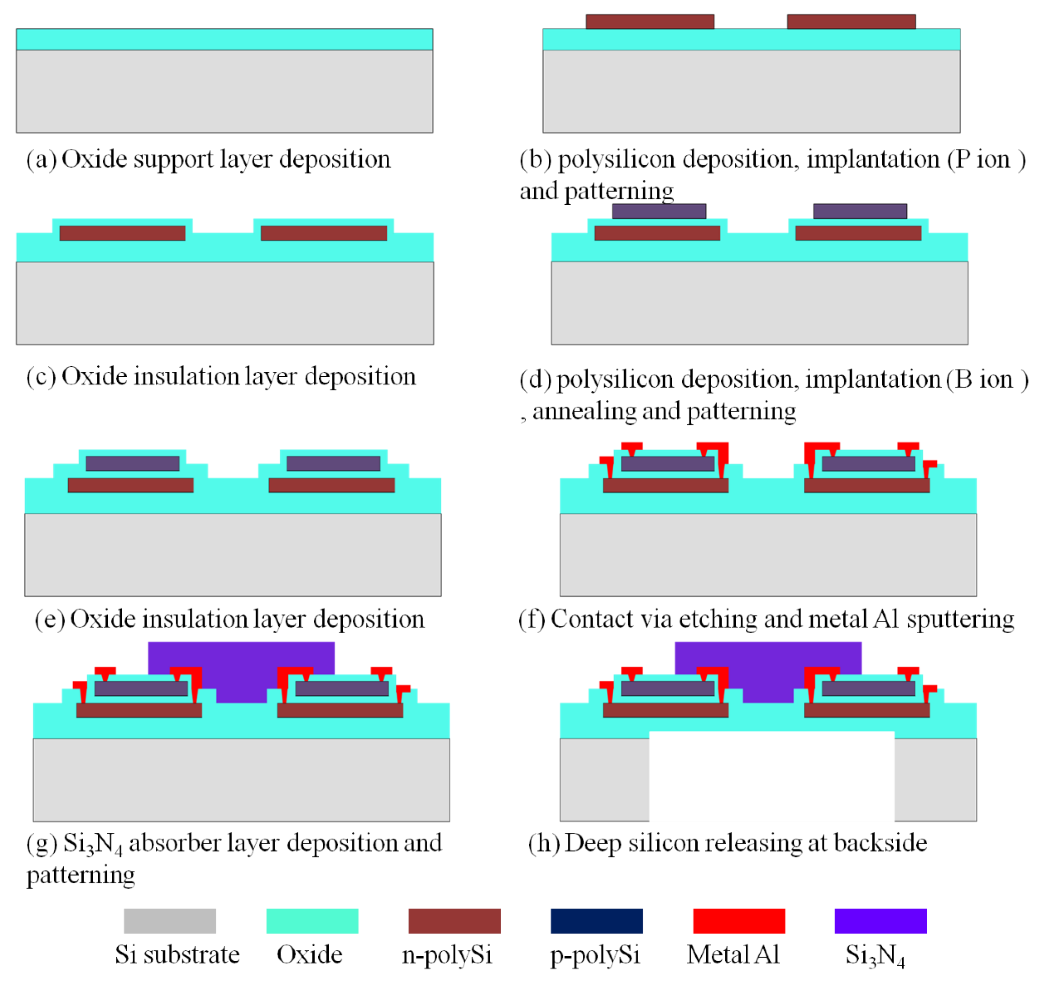 Materials 13 04278 g009
