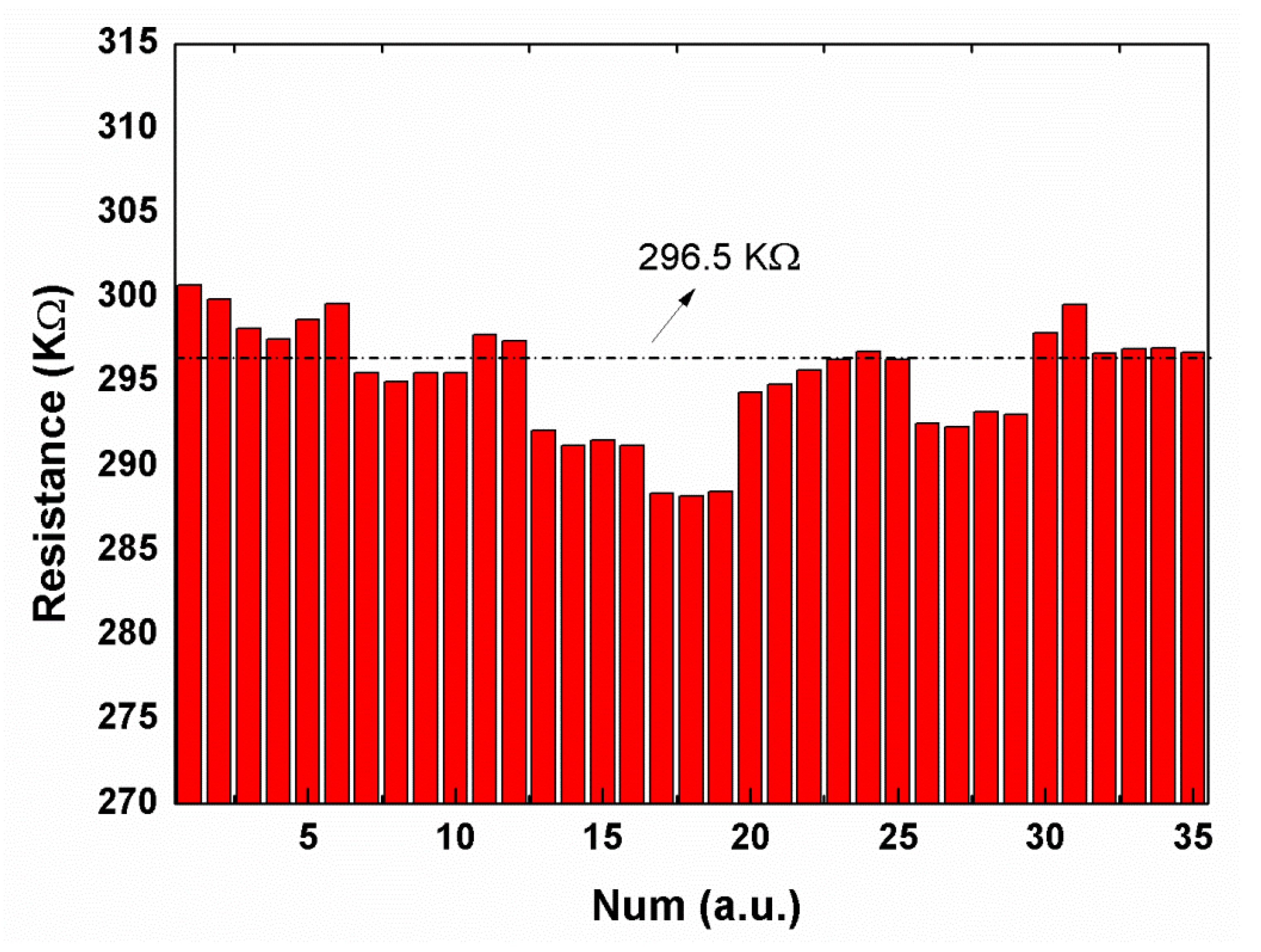 Materials 13 04278 g010
