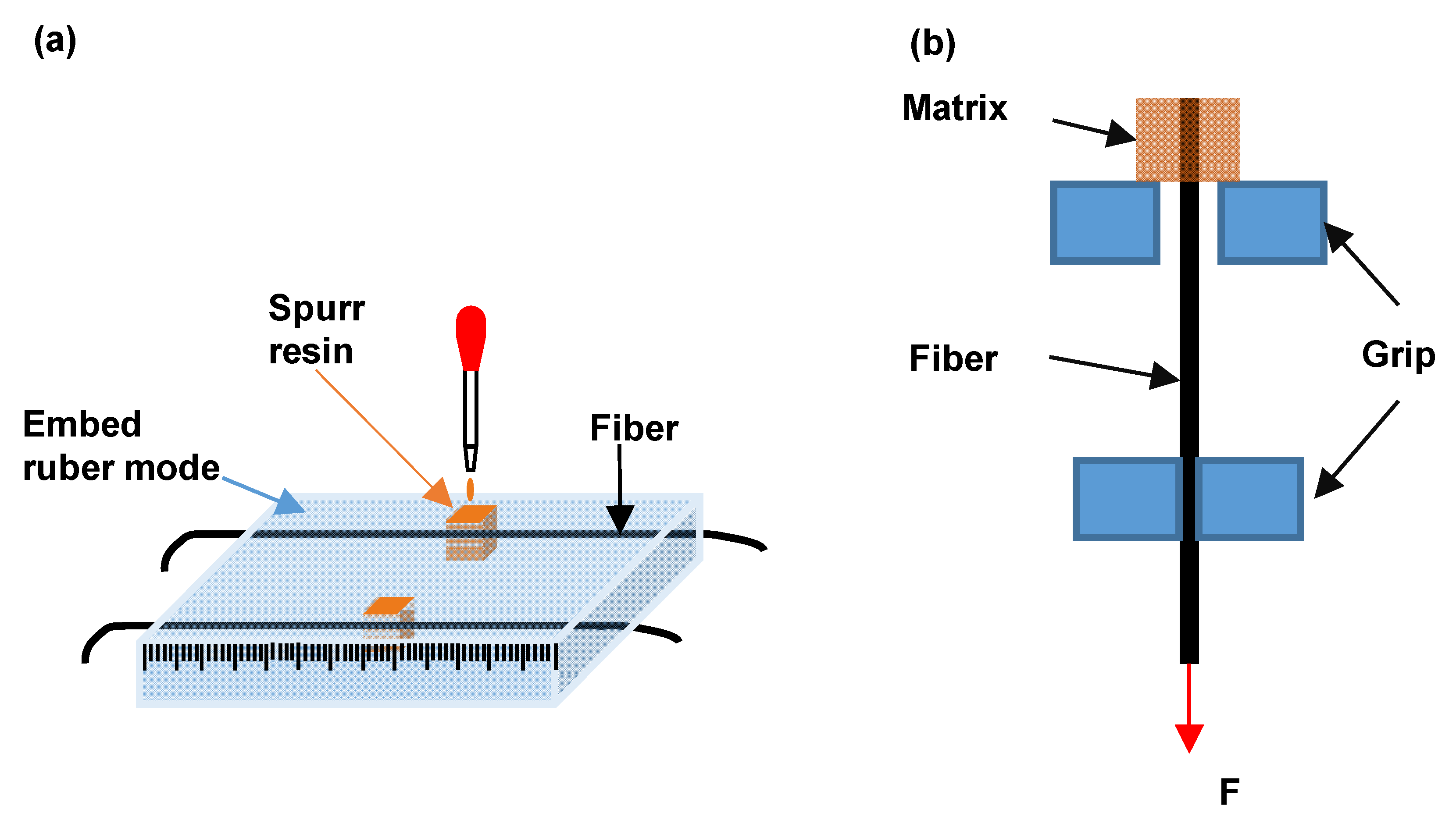 Materials 13 04279 g001
