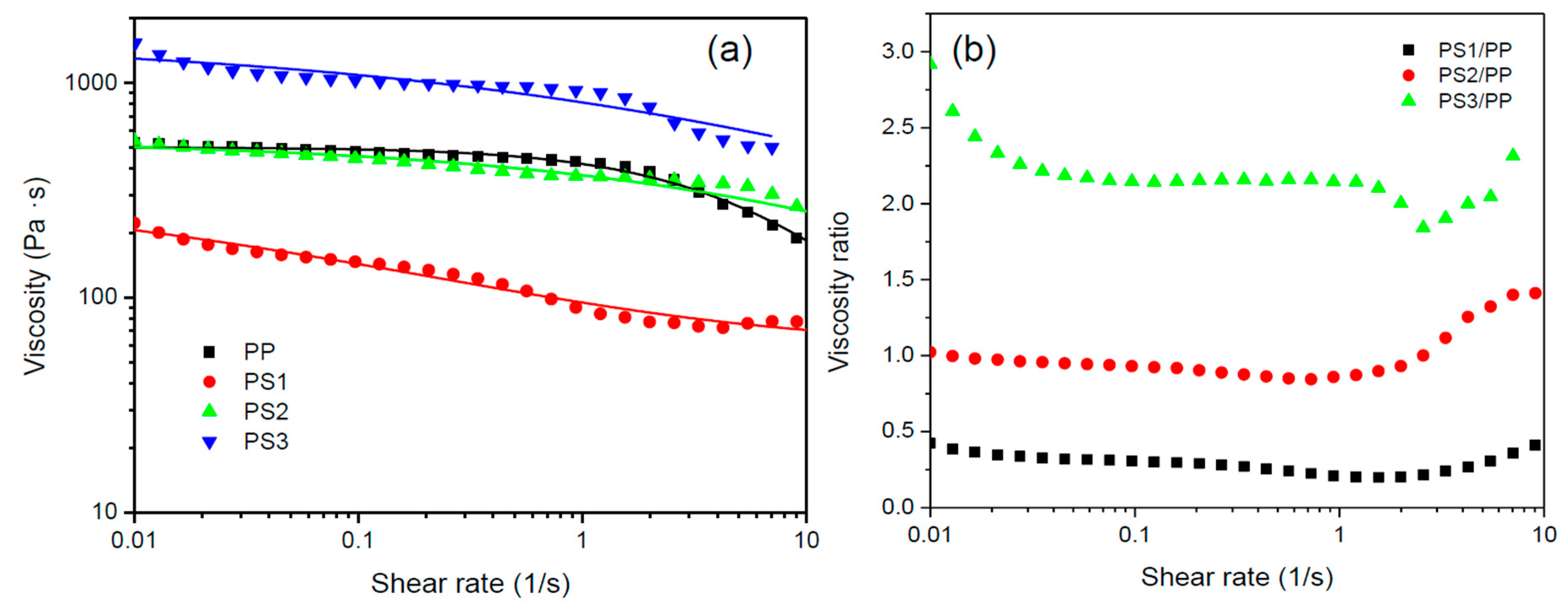 Materials 13 04279 g002