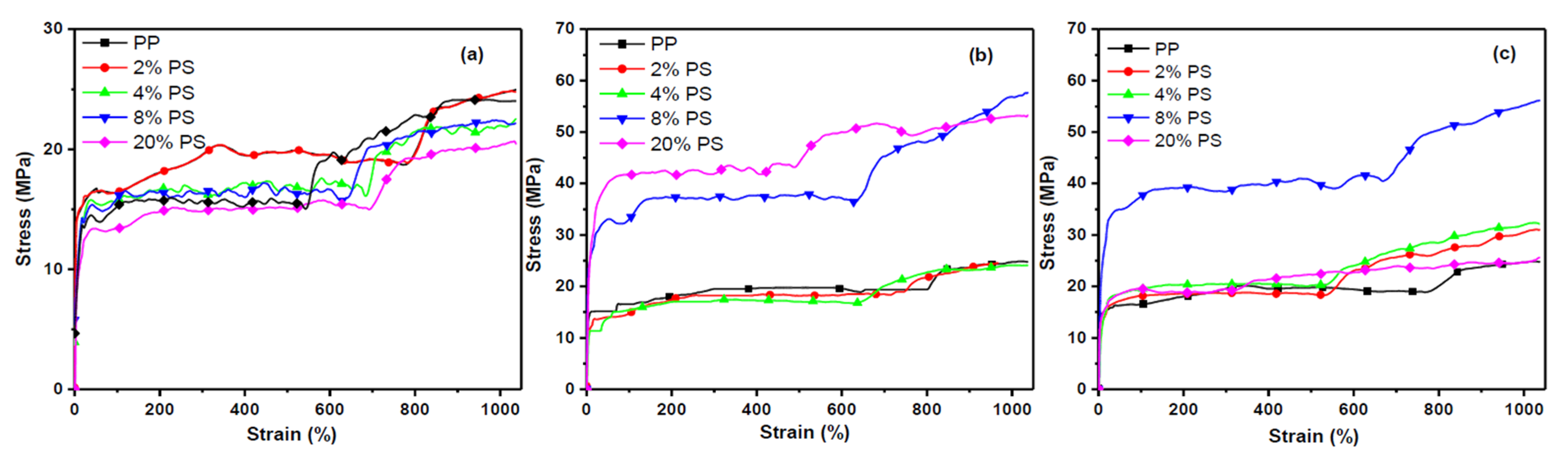 Materials 13 04279 g008