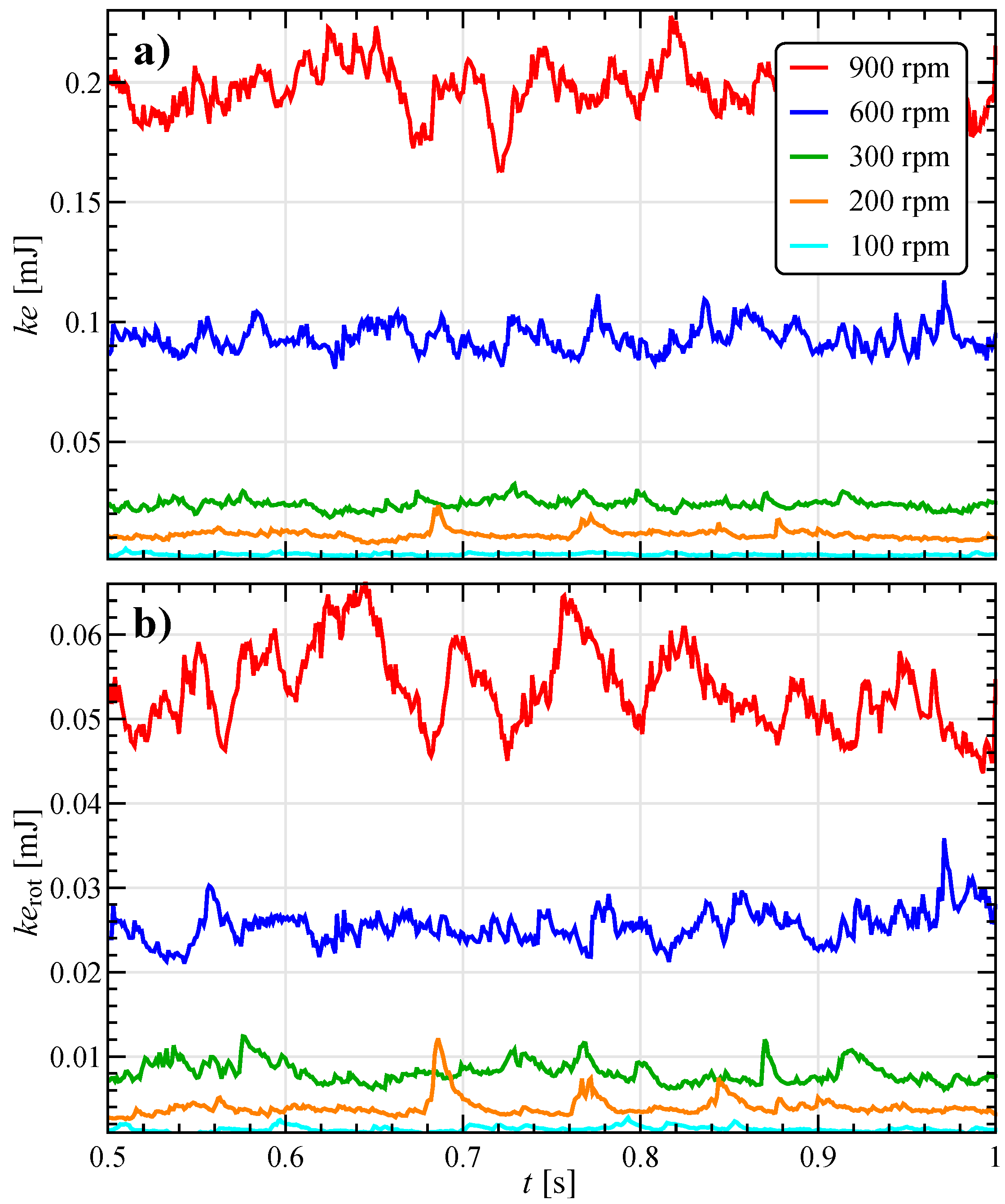 Materials 13 04281 g003