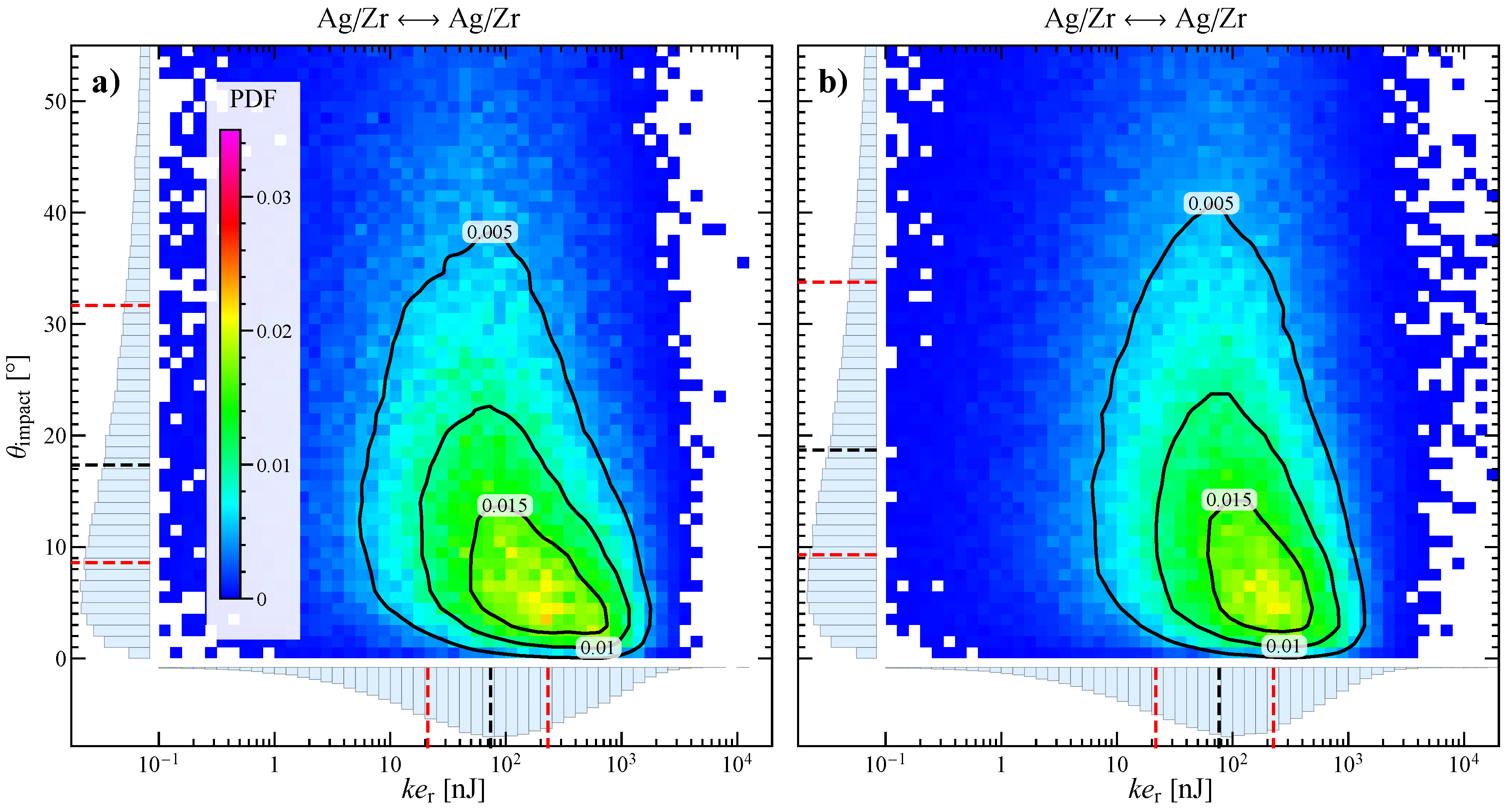 Materials 13 04281 g006