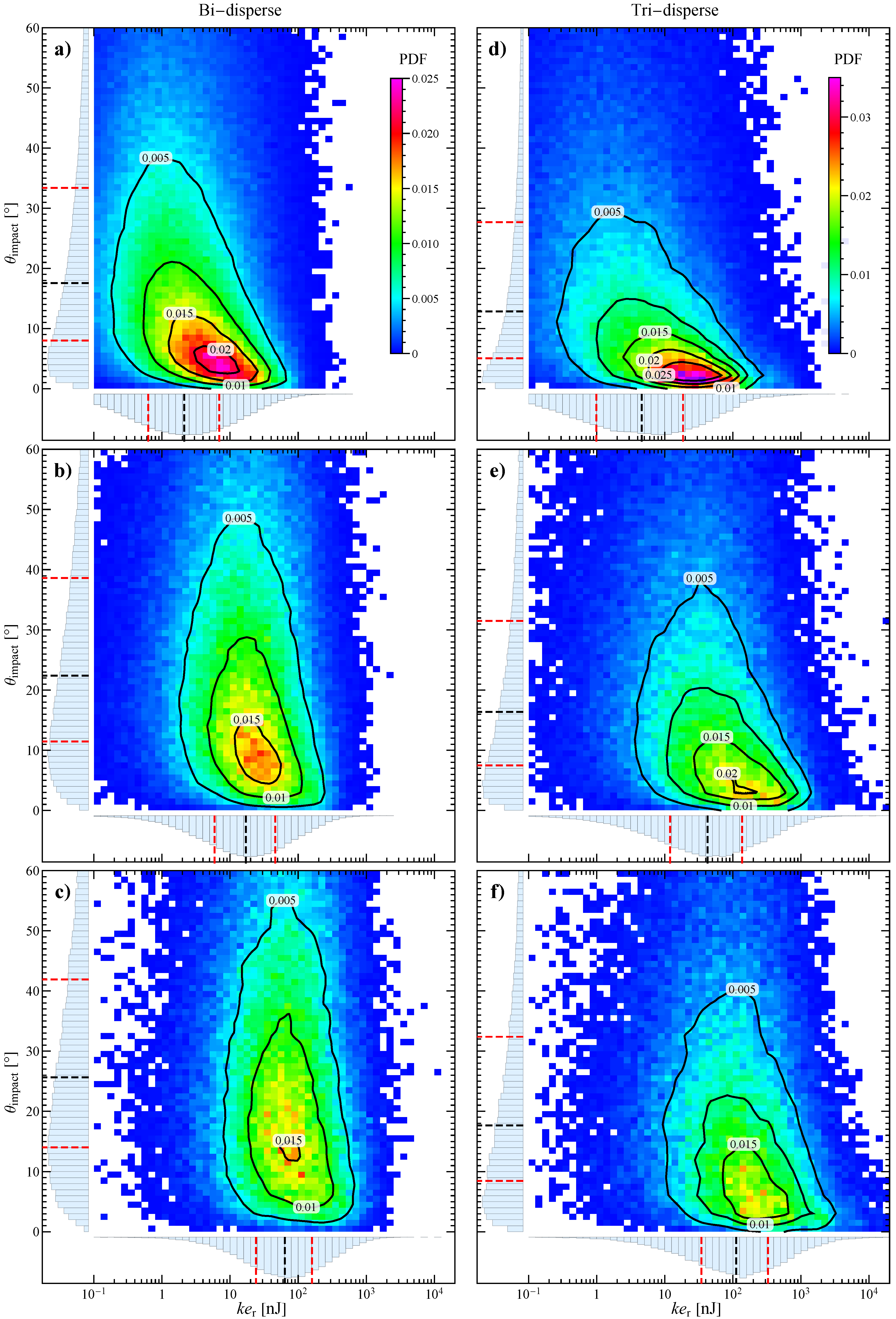 Materials 13 04281 g007