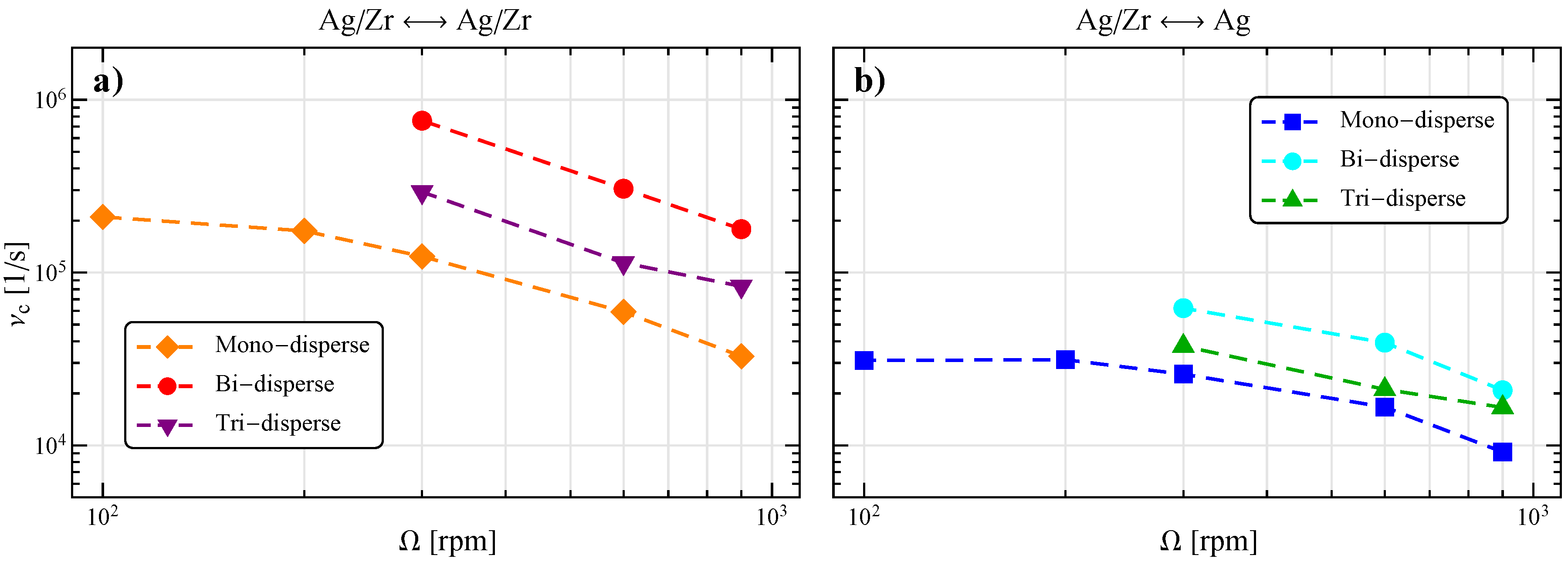 Materials 13 04281 g008
