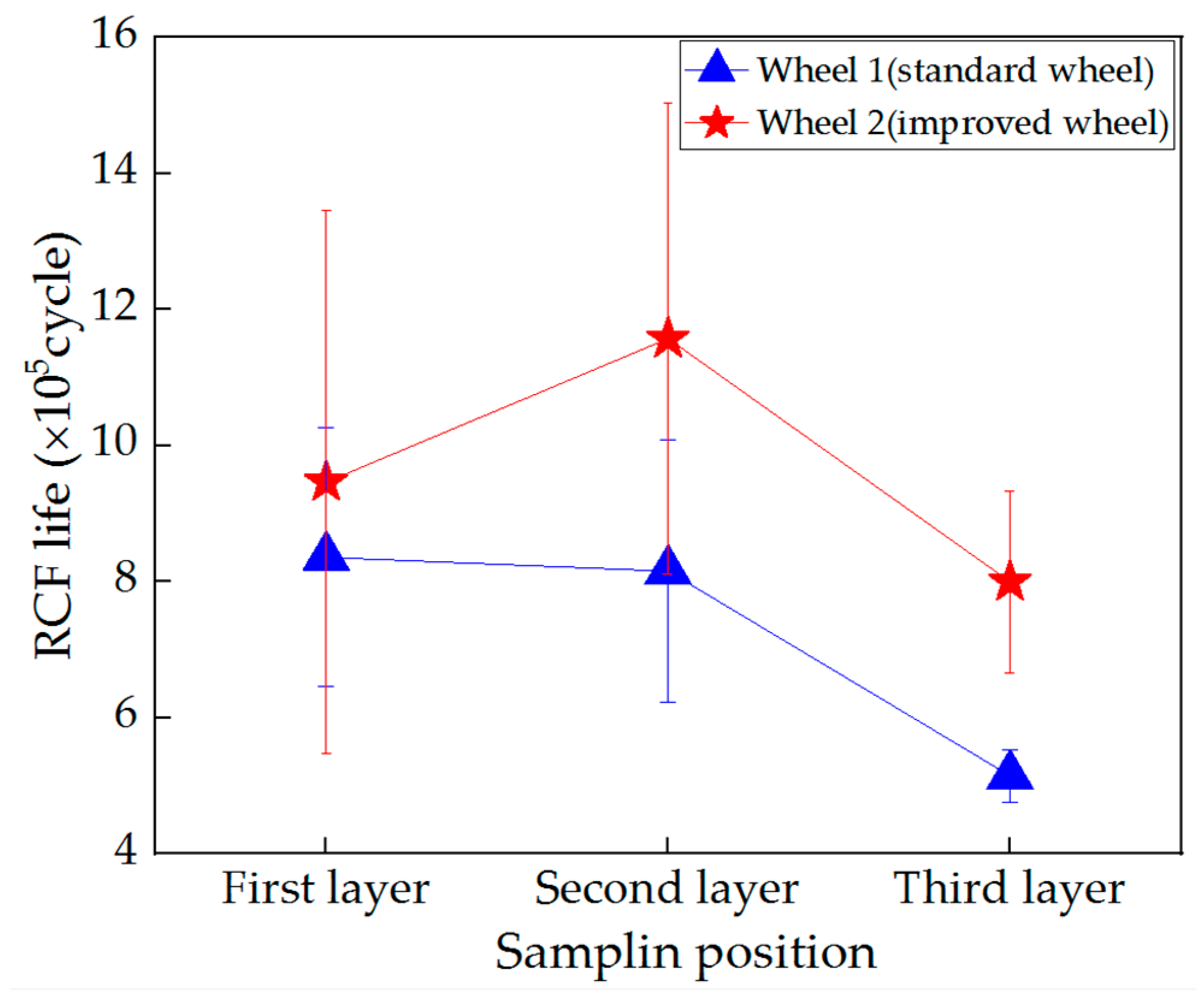 Materials 13 04282 g005