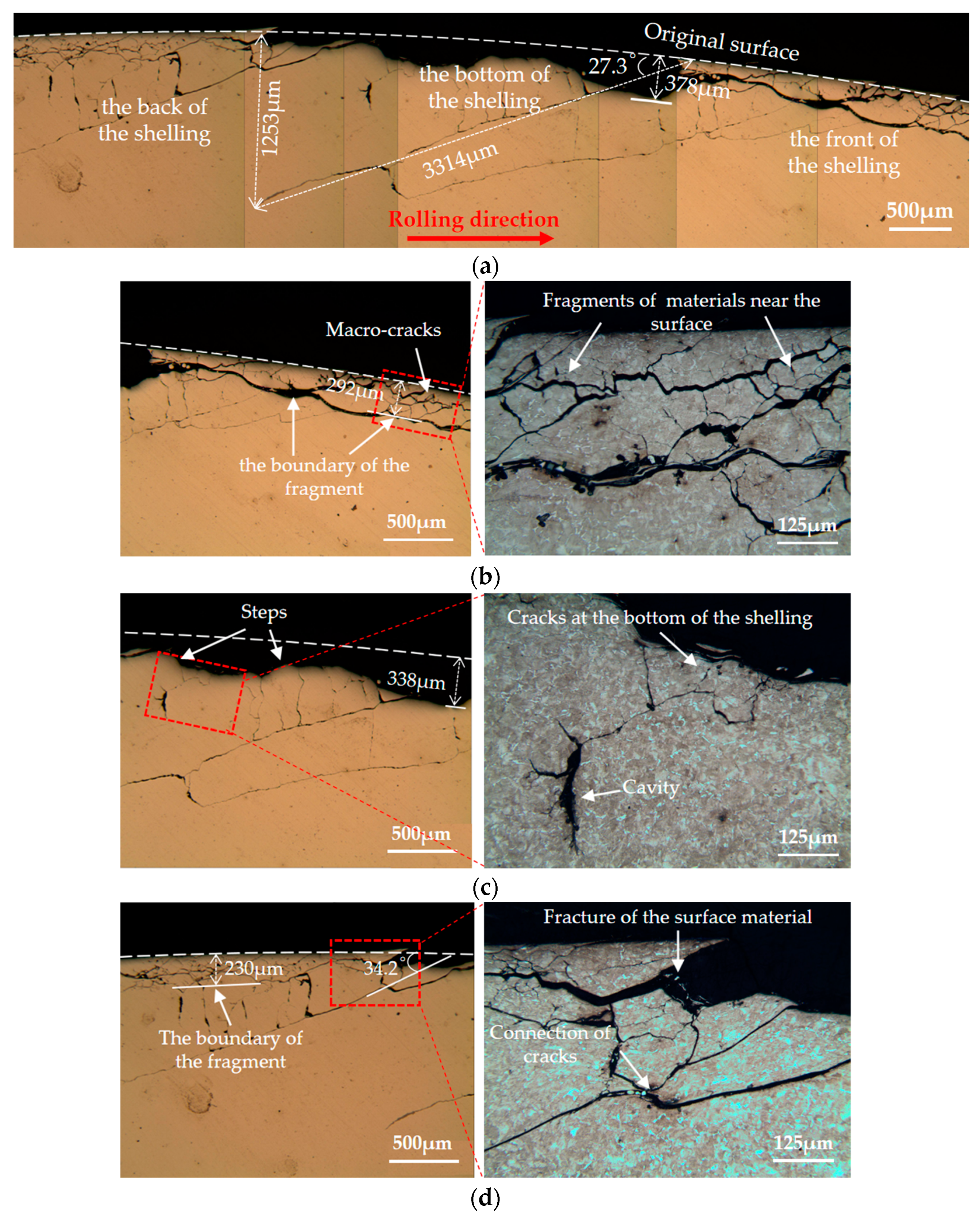 Materials 13 04282 g007