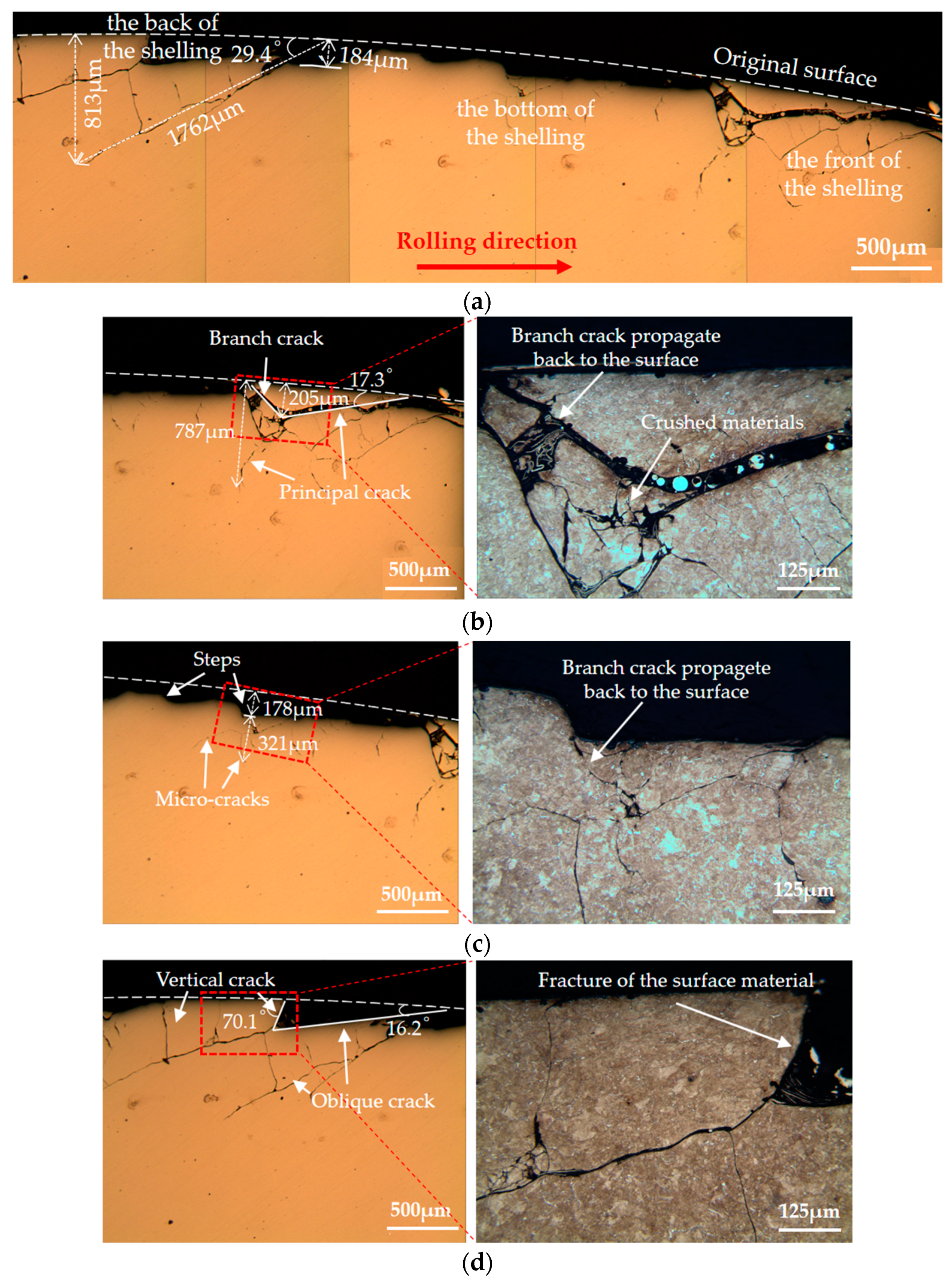 Materials 13 04282 g008