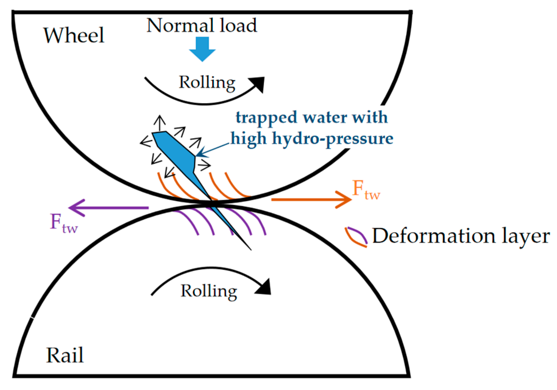 Materials 13 04282 g011