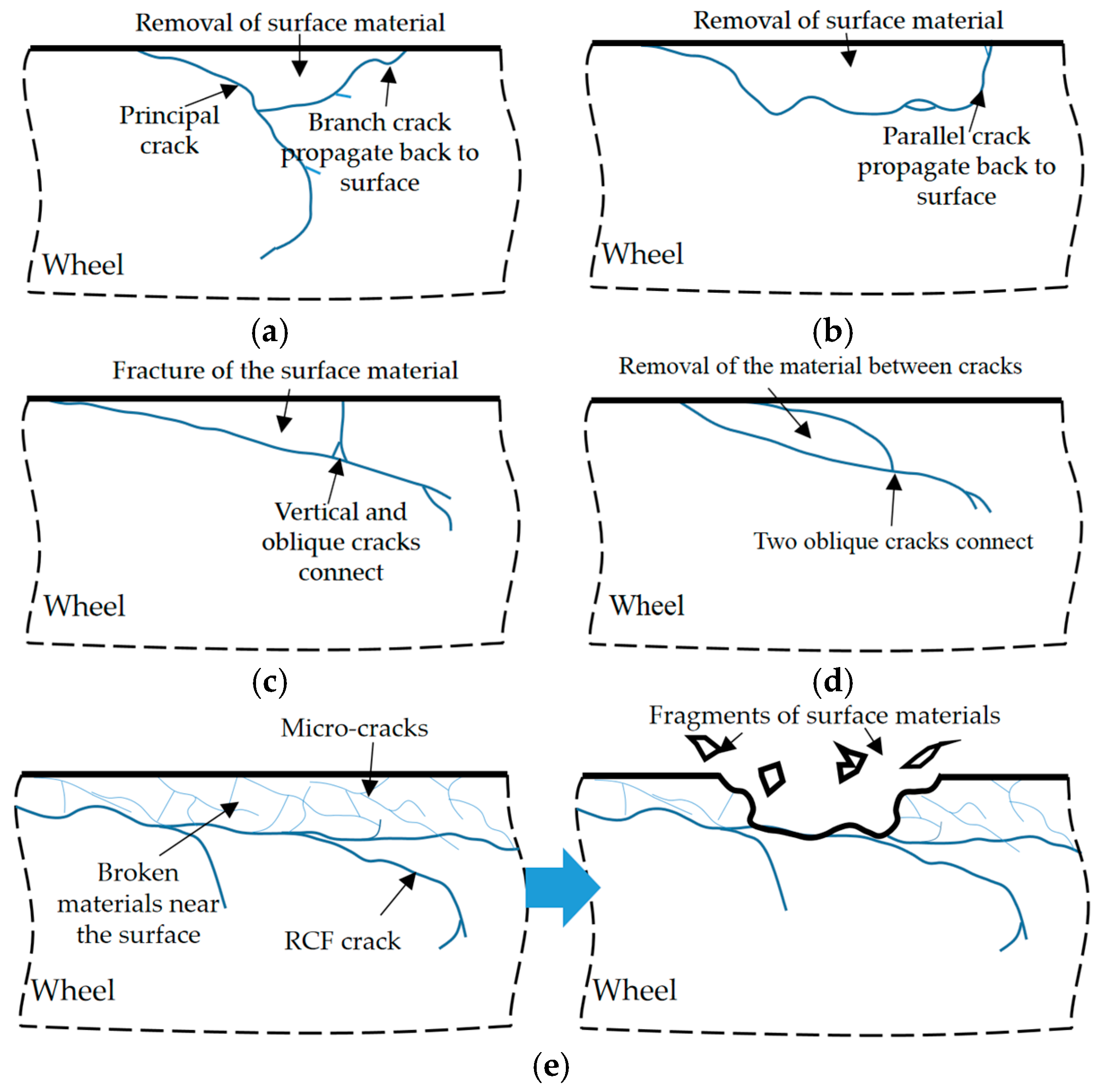 Materials 13 04282 g012