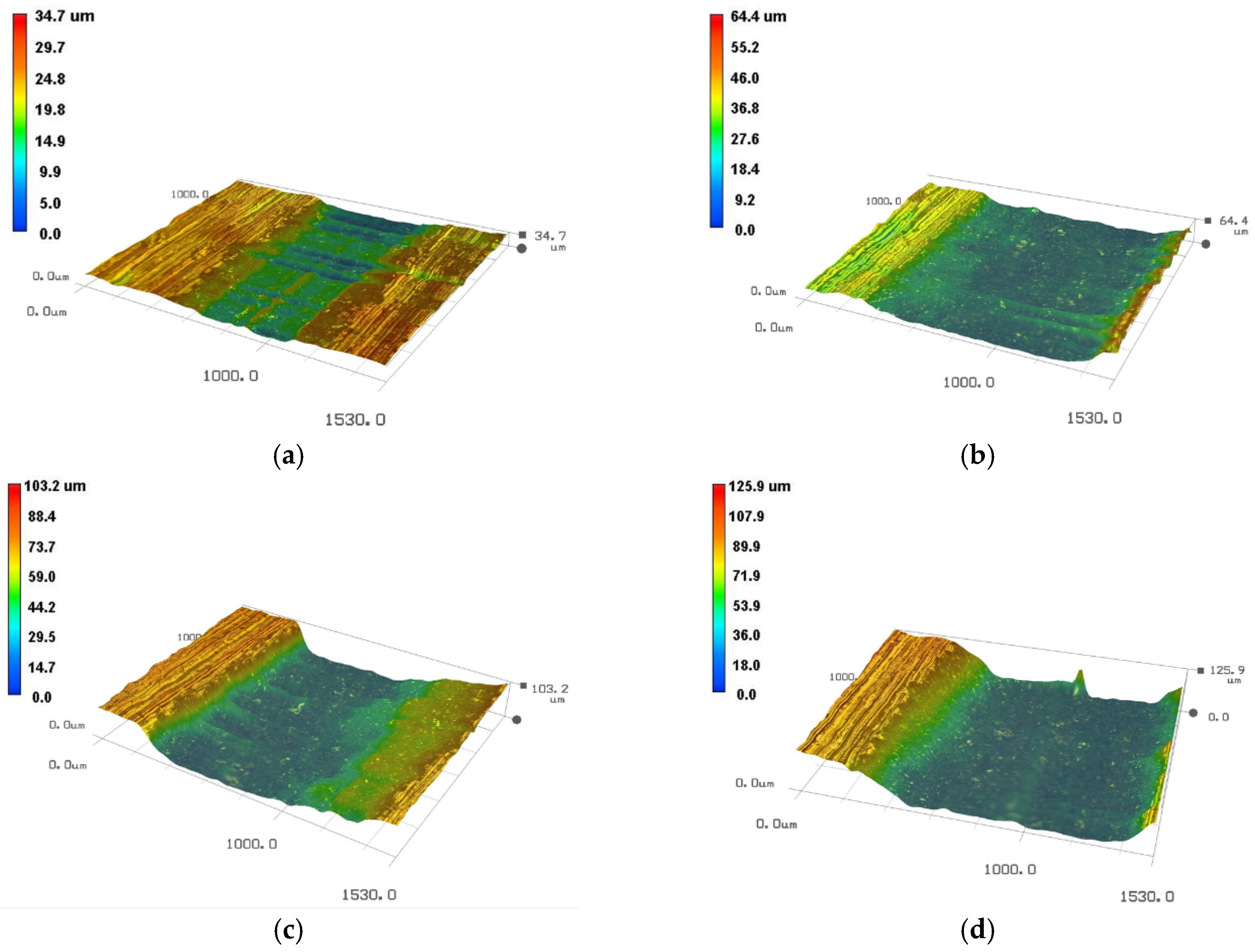 Materials 13 04286 g005