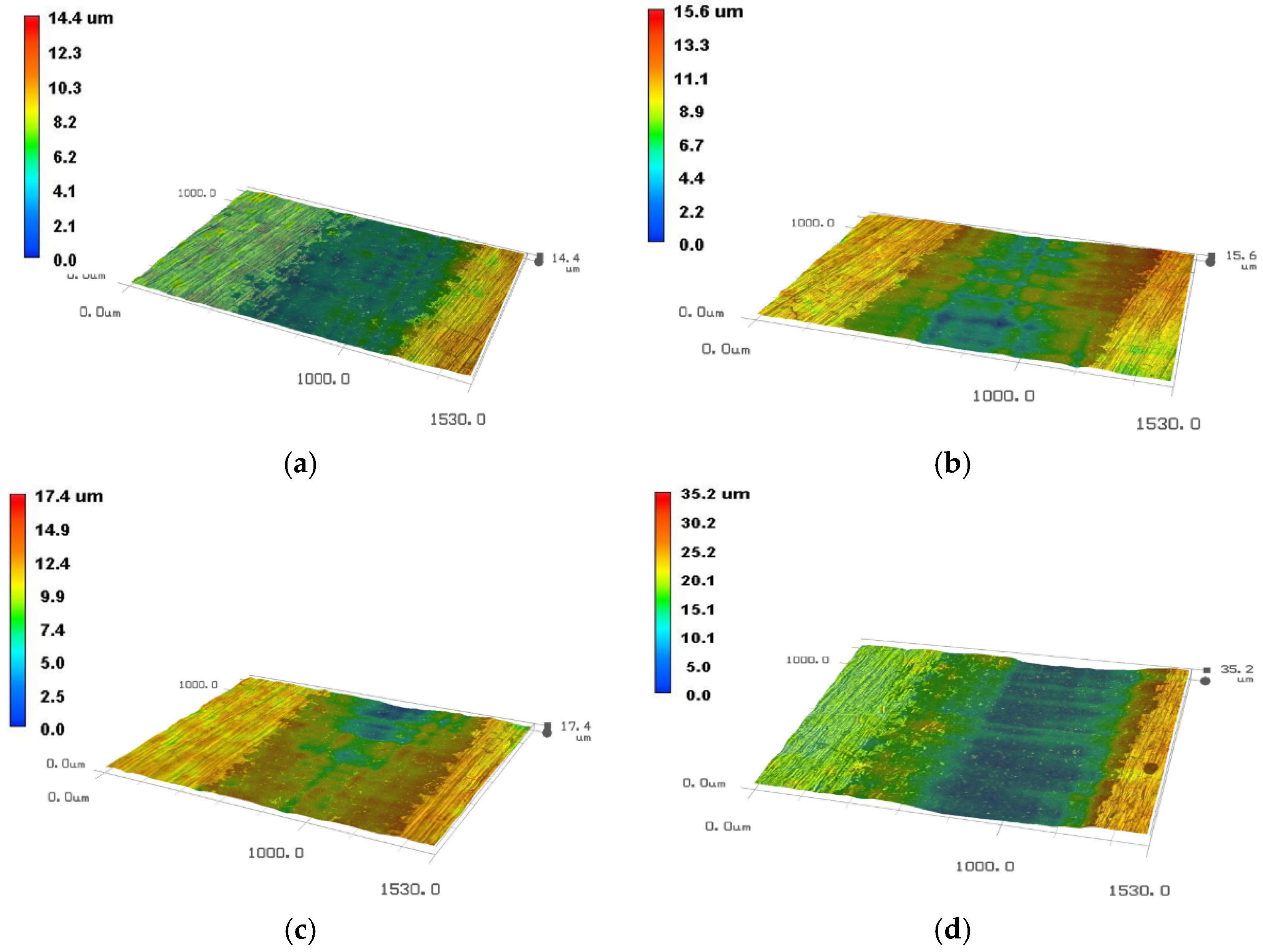 Materials 13 04286 g006