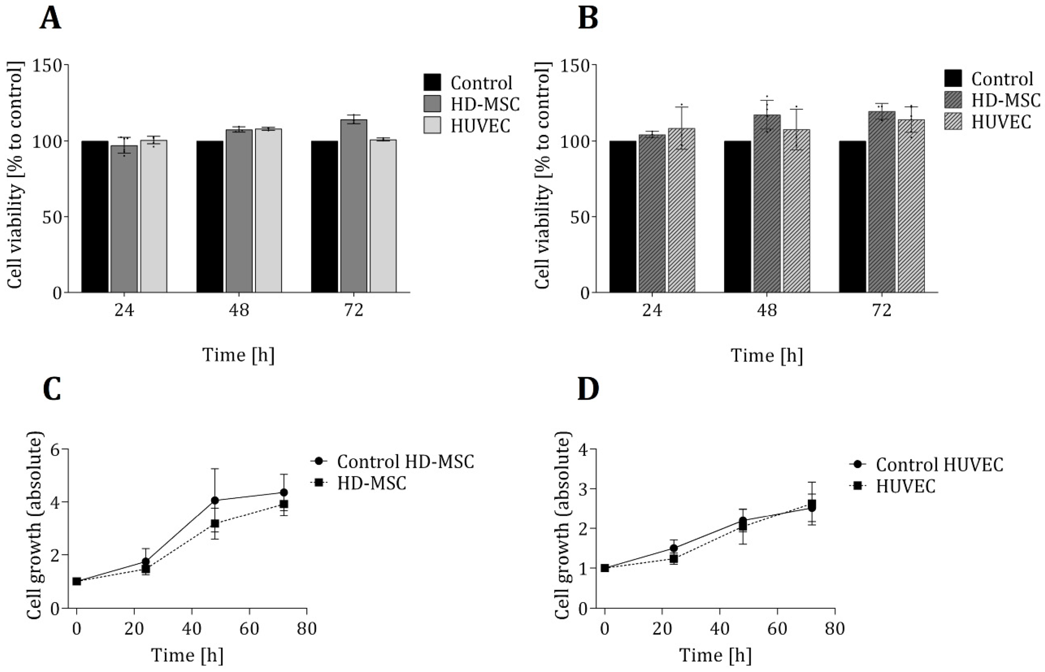 Materials 13 04290 g002