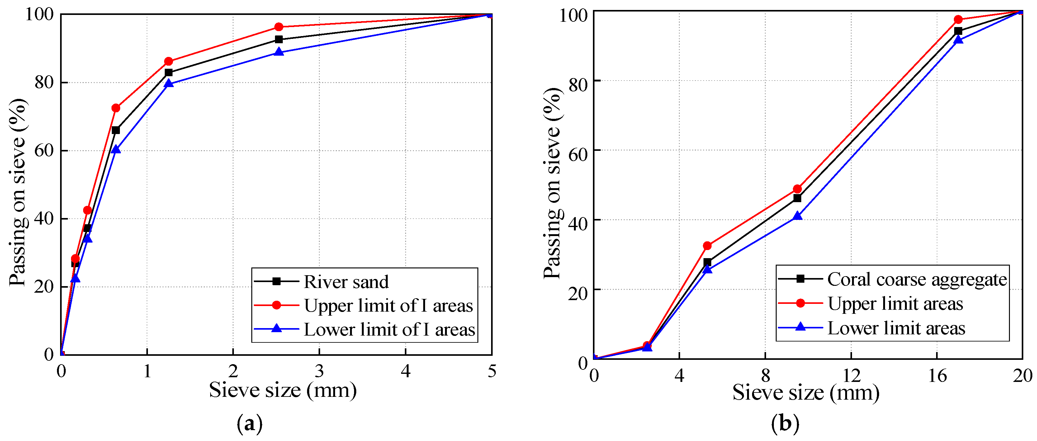 Materials 13 04291 g002