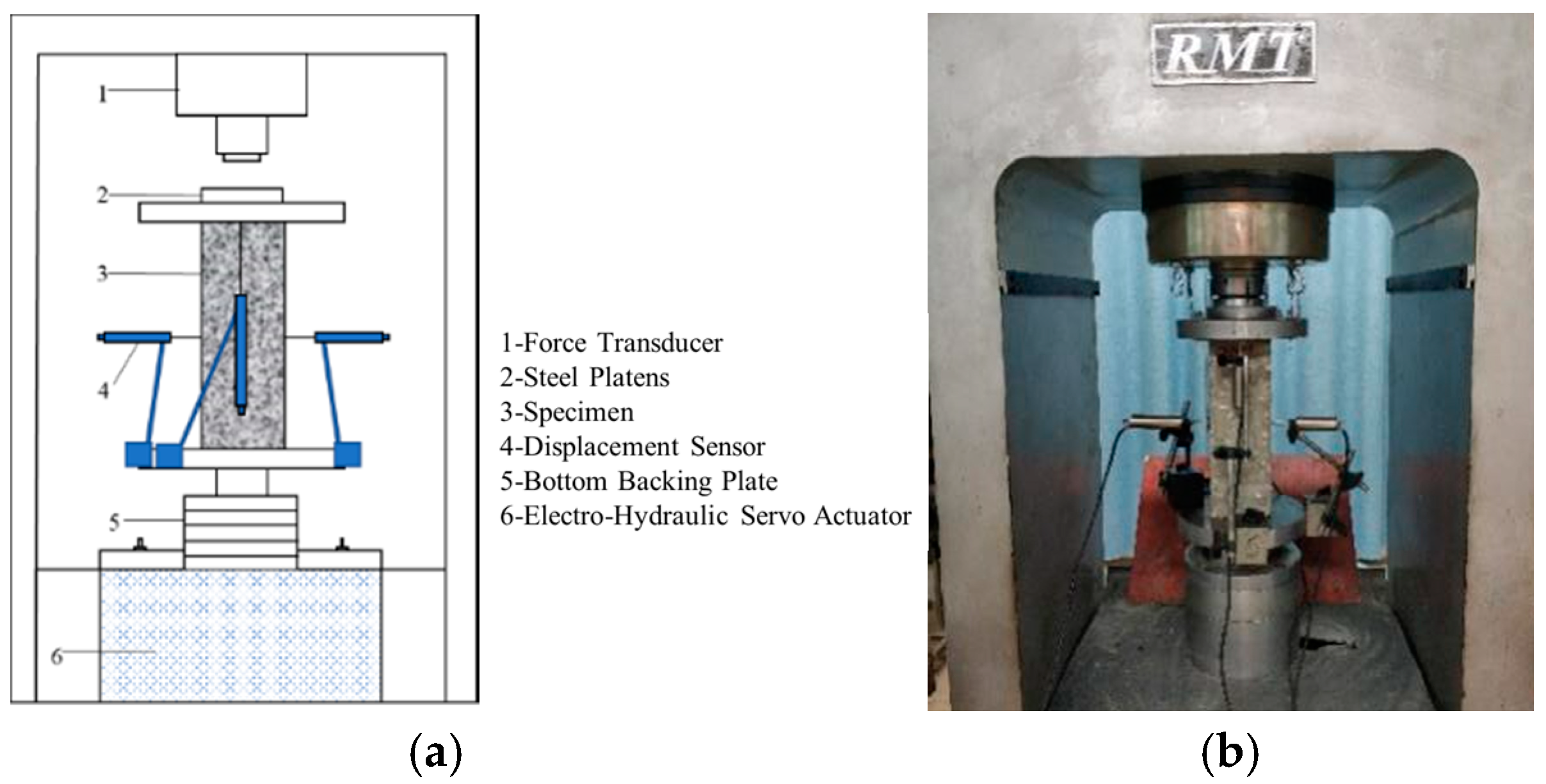 Materials 13 04291 g003