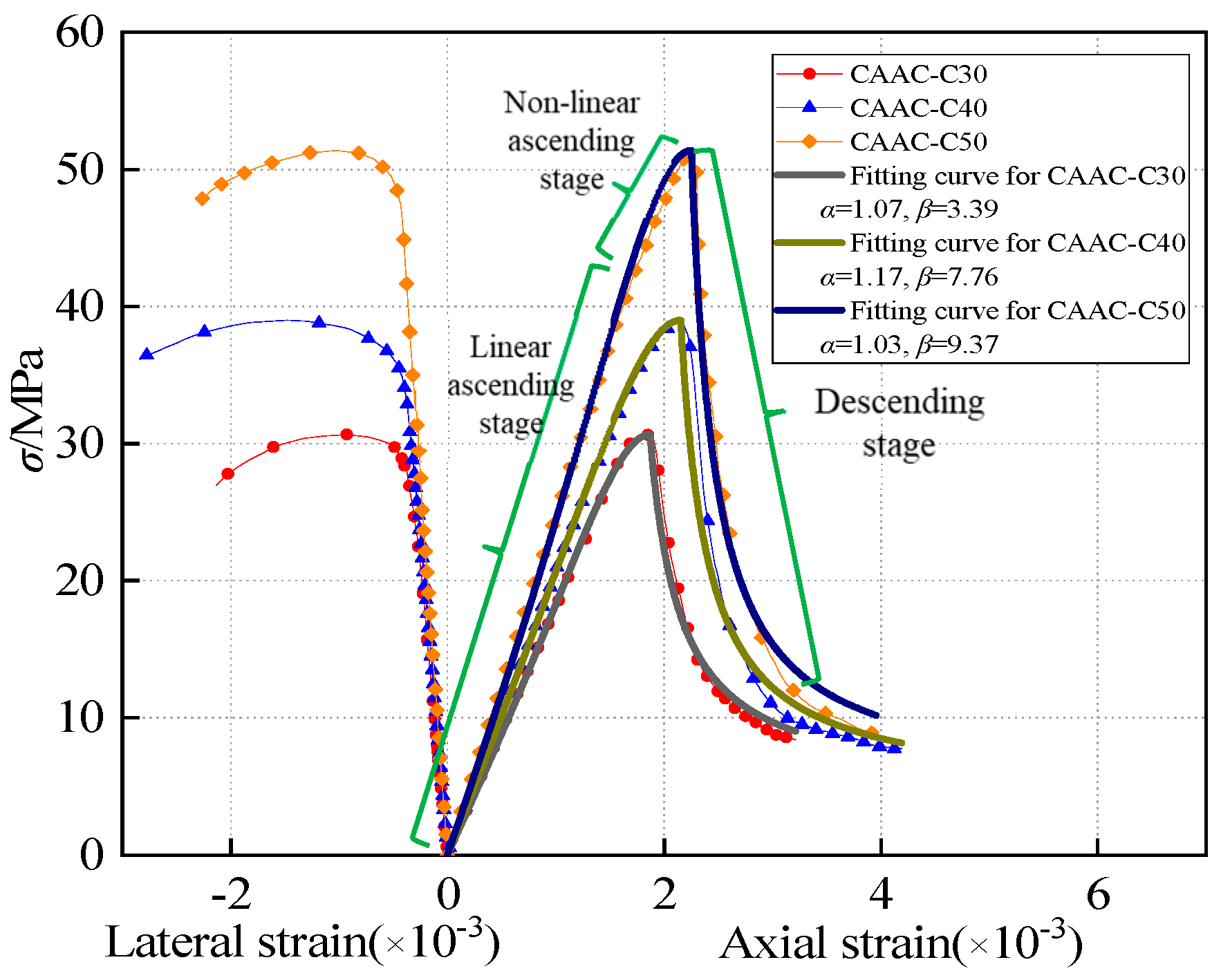 Materials 13 04291 g005