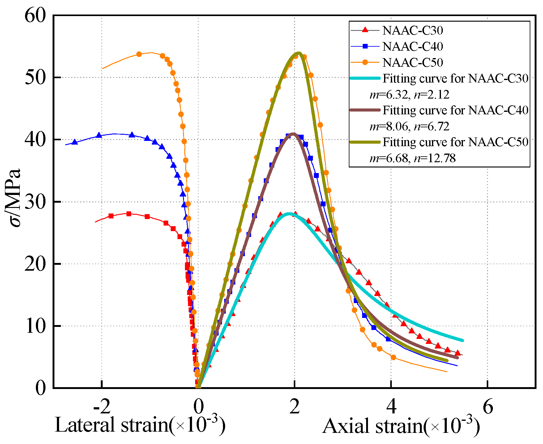 Materials 13 04291 g006
