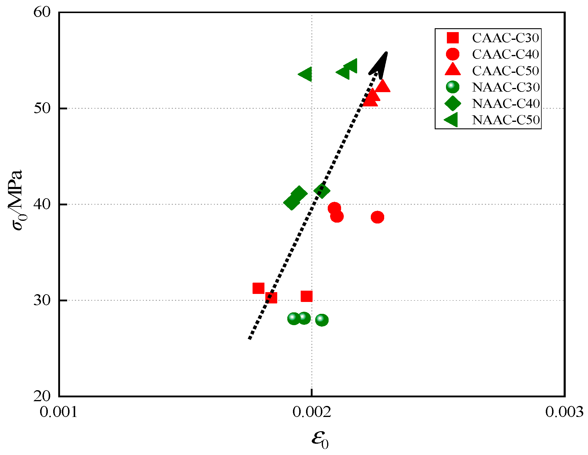 Materials 13 04291 g007