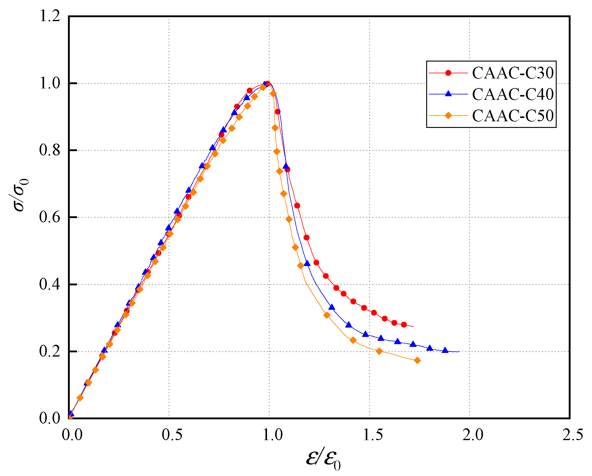 Materials 13 04291 g008