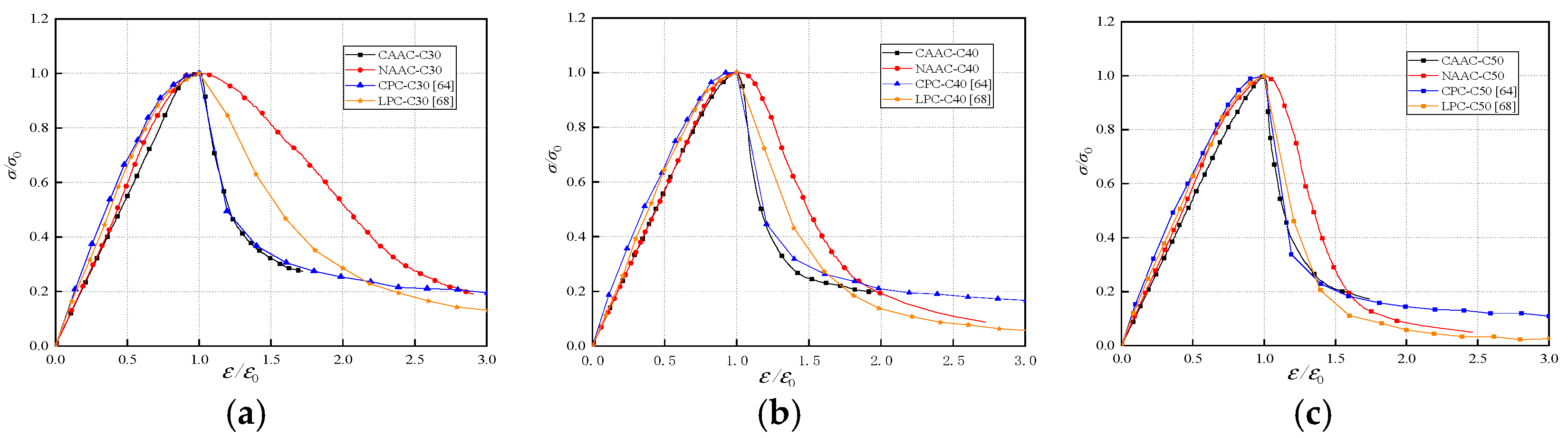 Materials 13 04291 g009
