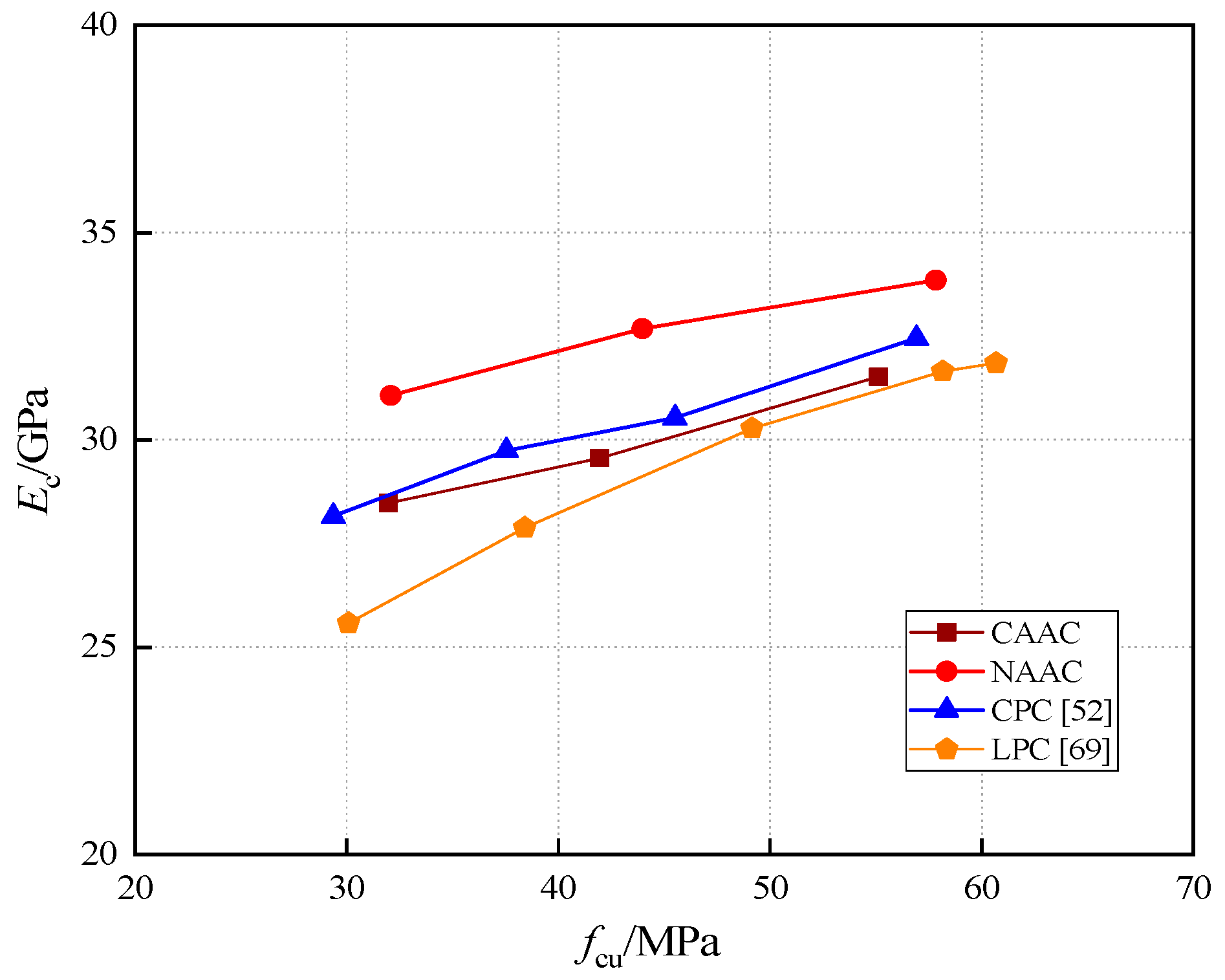 Materials 13 04291 g010