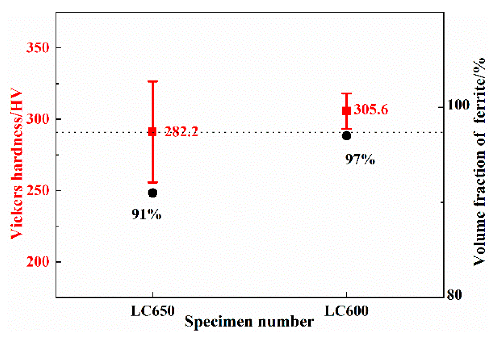 Materials 13 04294 g003