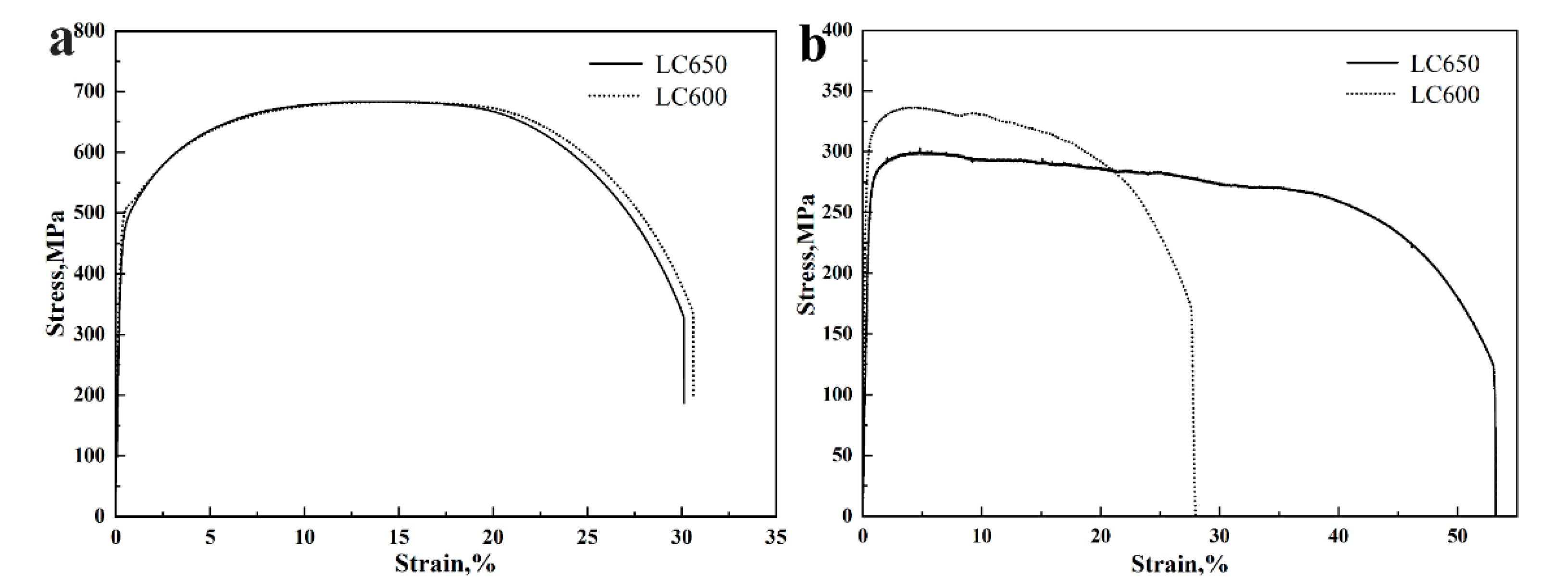 Materials 13 04294 g004