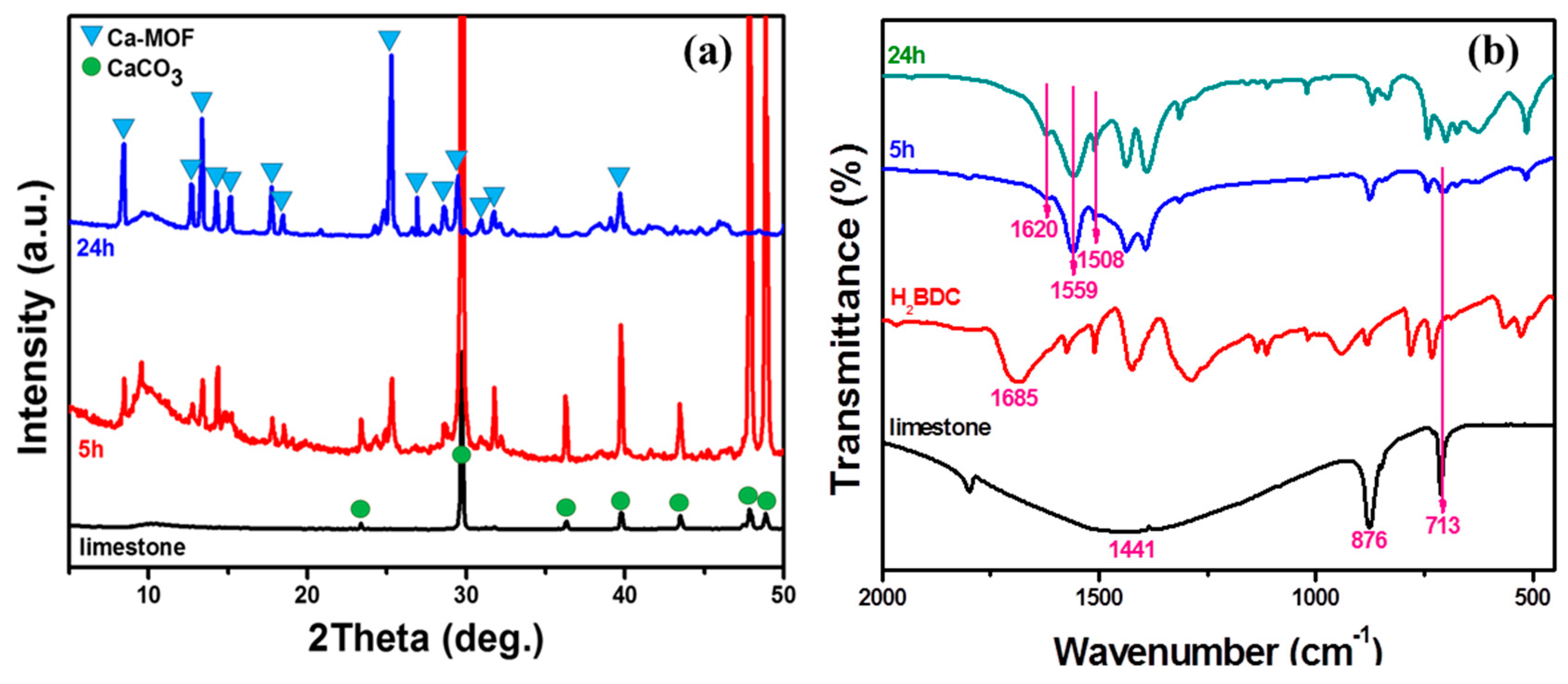 Materials 13 04297 g001
