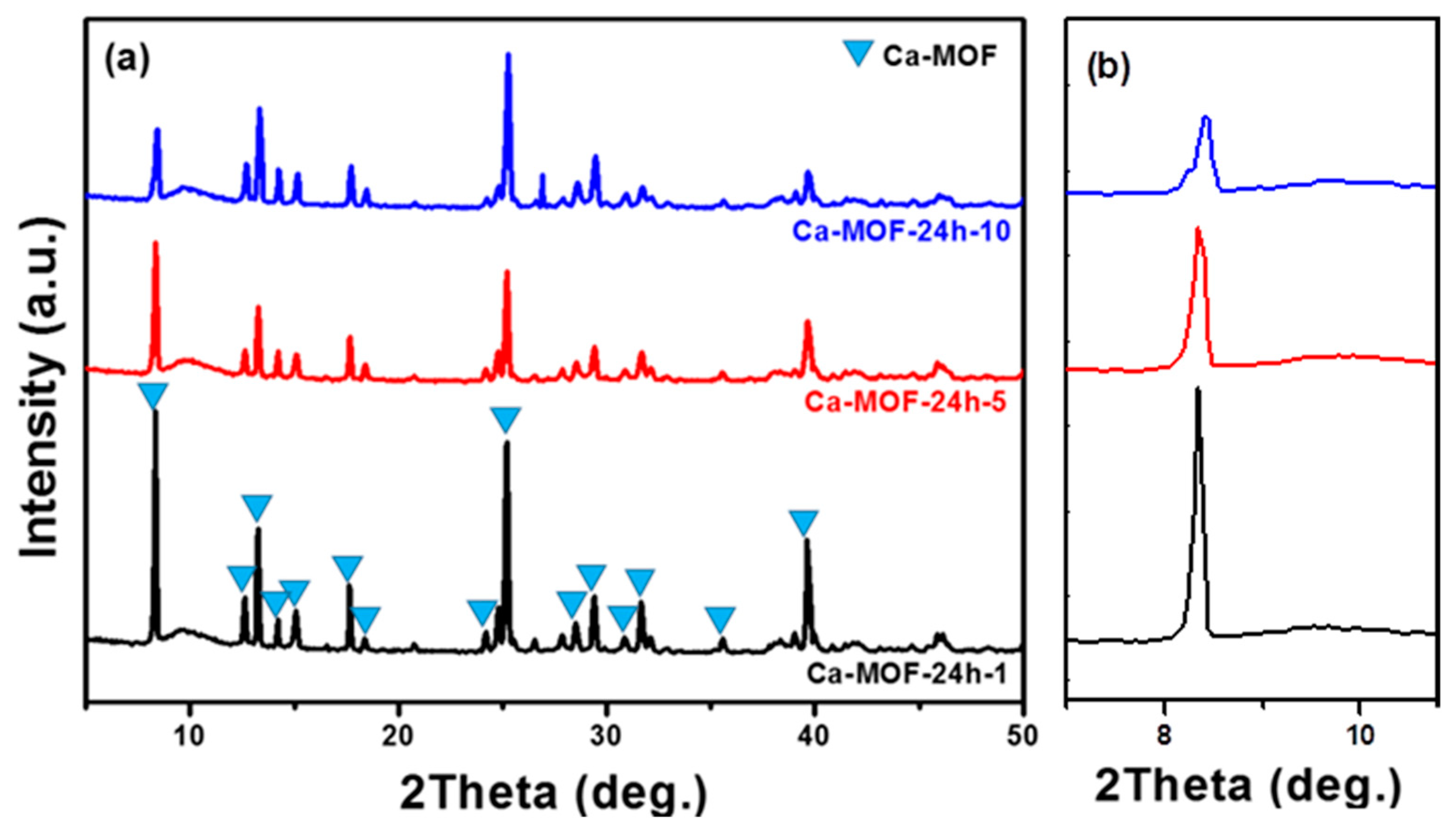 Materials 13 04297 g003