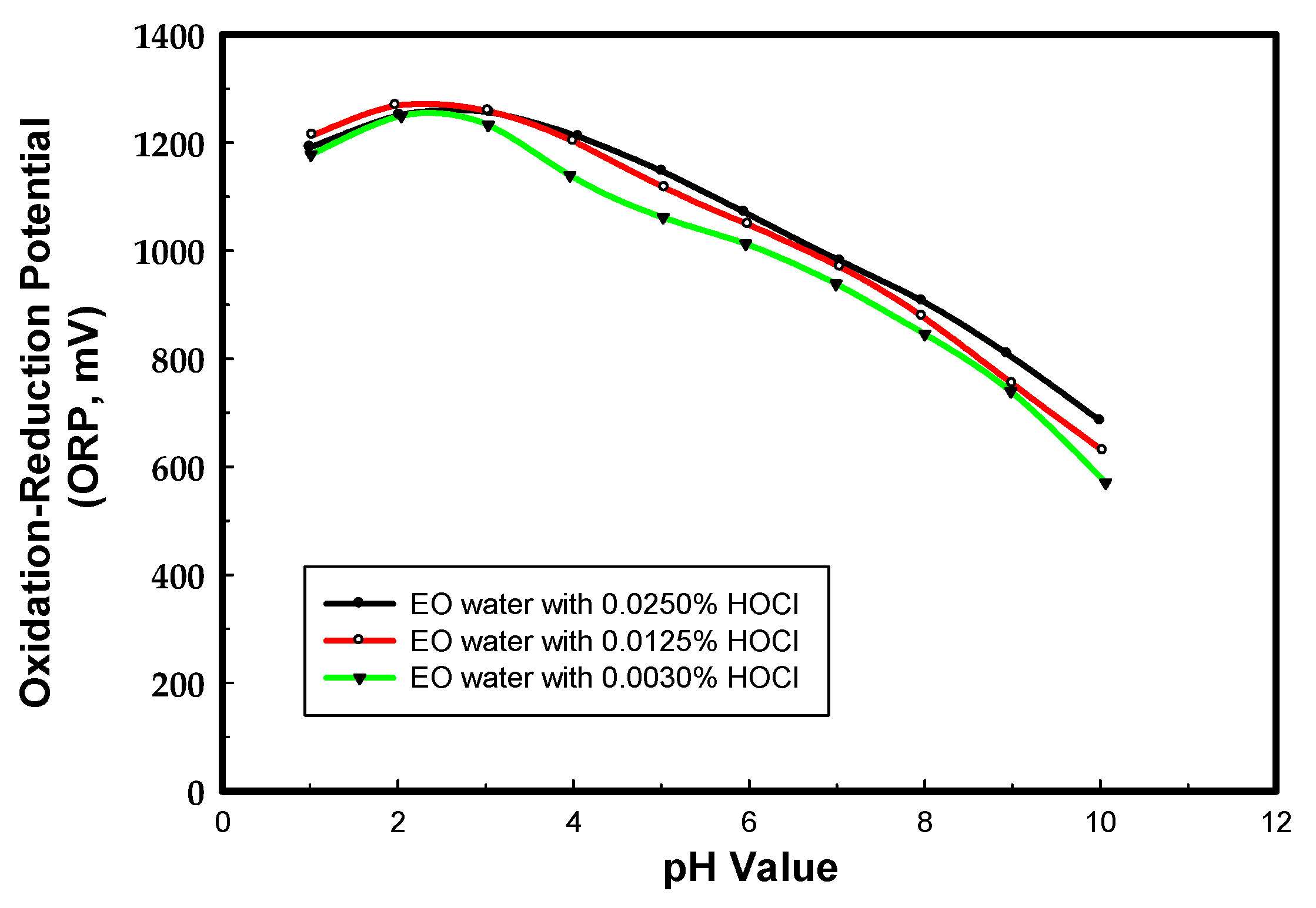 Materials 13 04299 g001