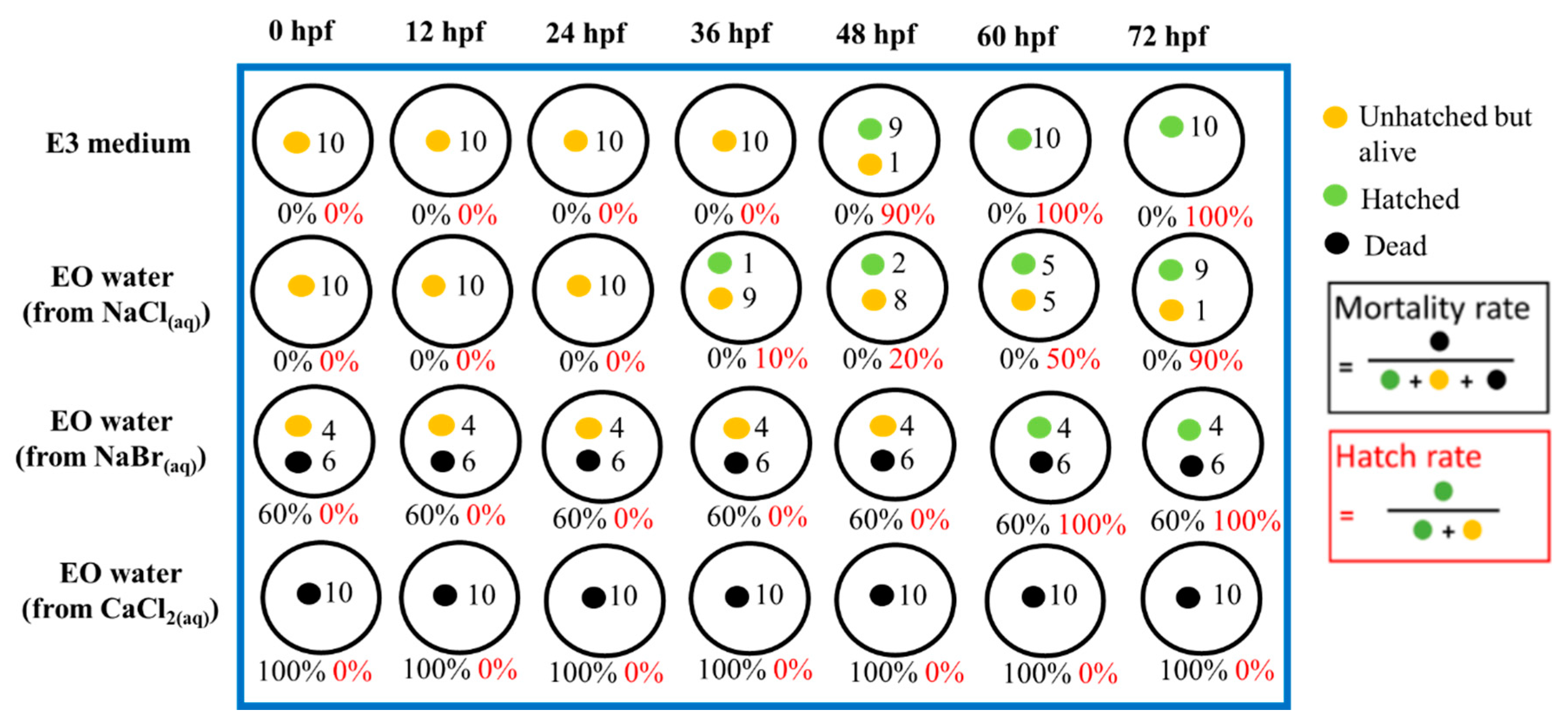 Materials 13 04299 g002