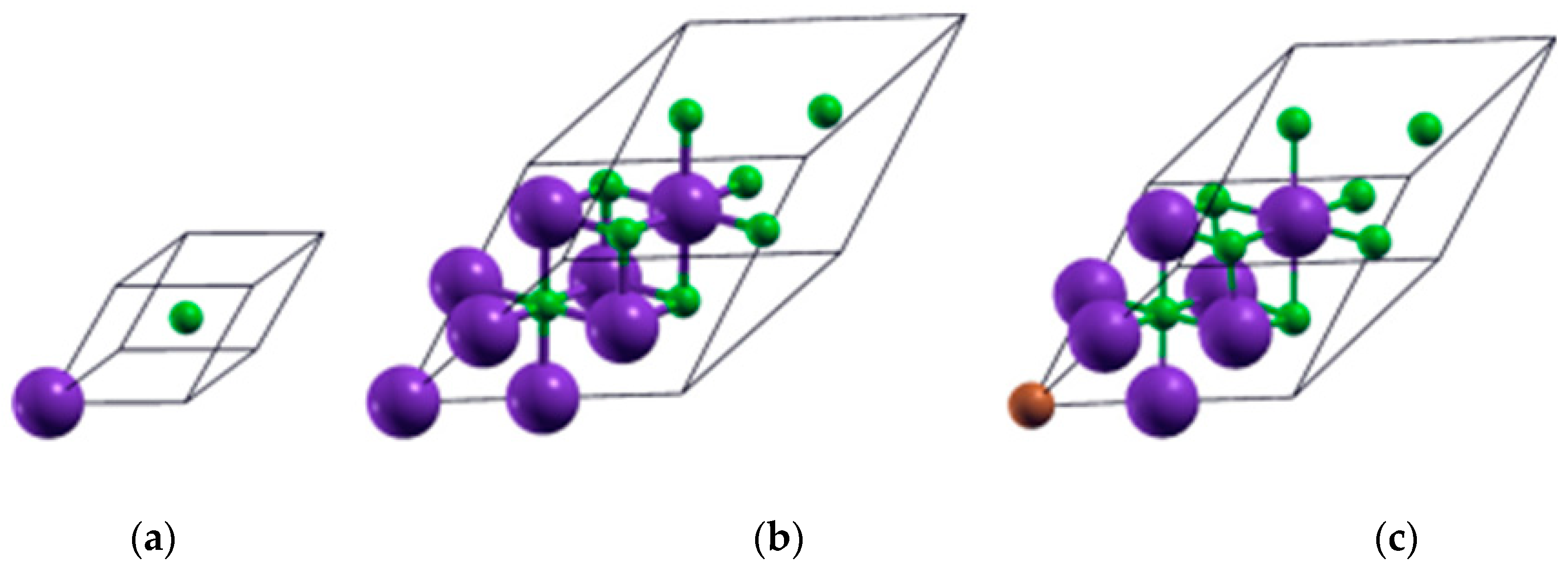 Materials 13 04300 g001