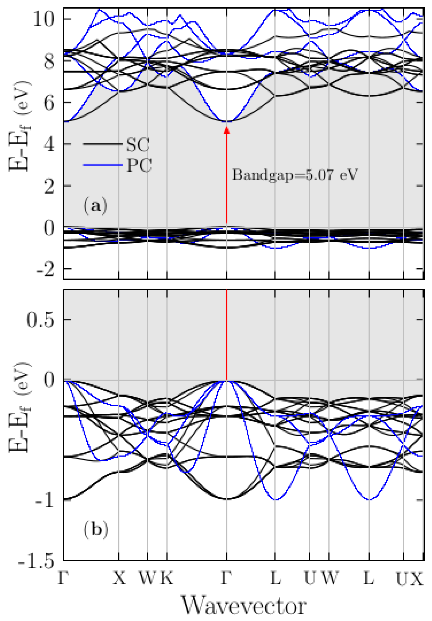 Materials 13 04300 g002