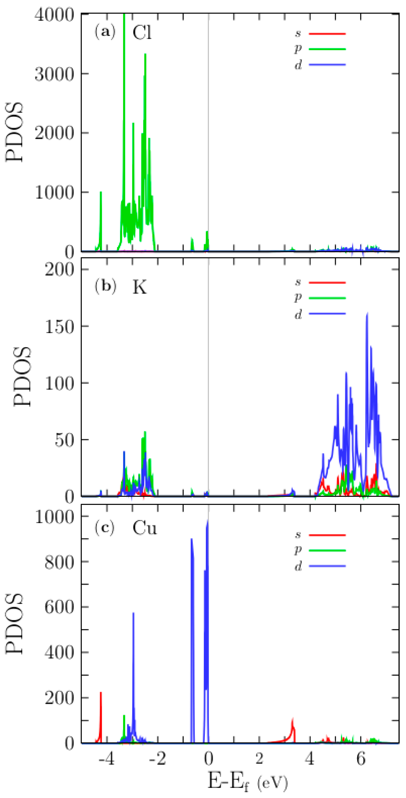 Materials 13 04300 g004