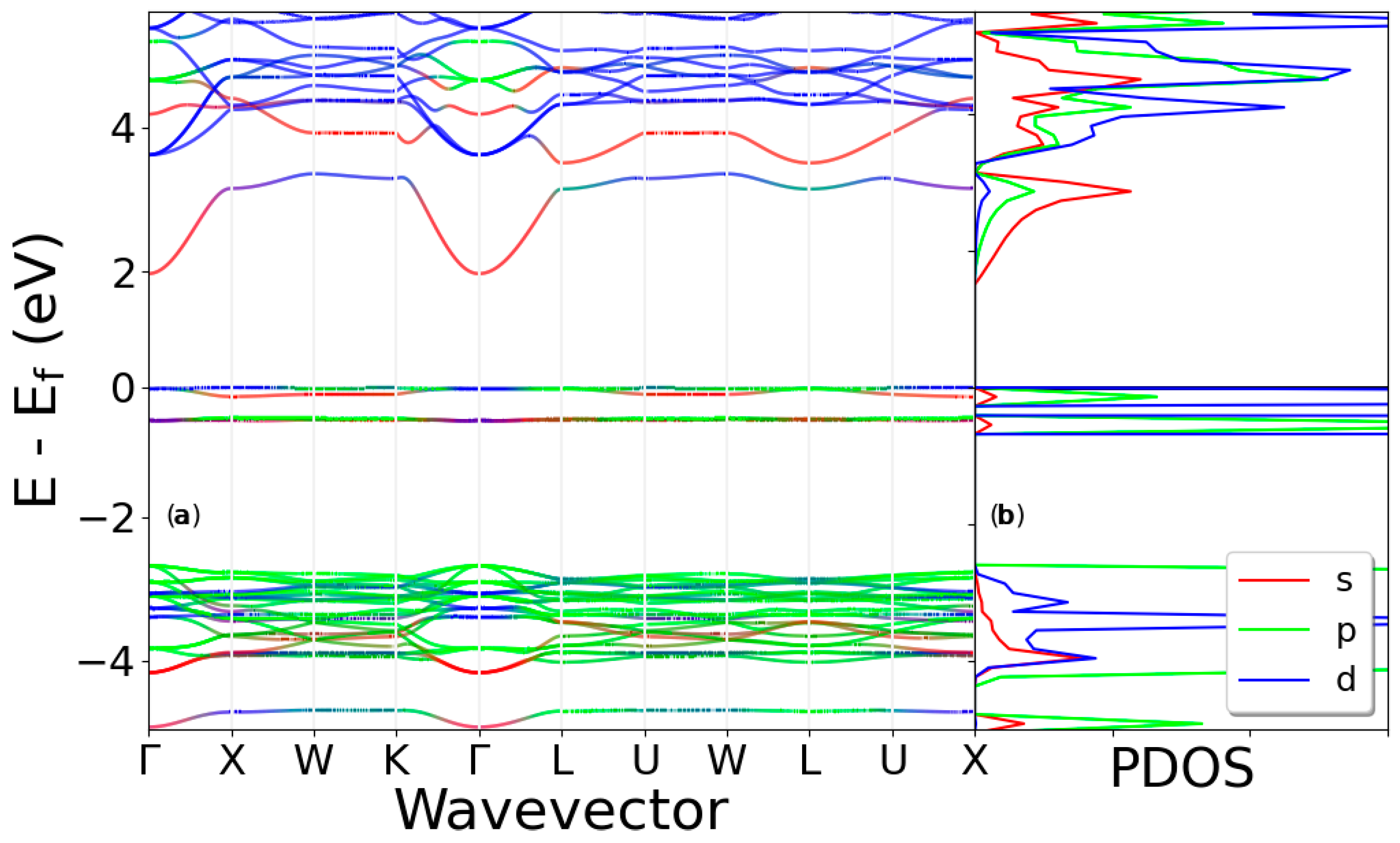 Materials 13 04300 g006