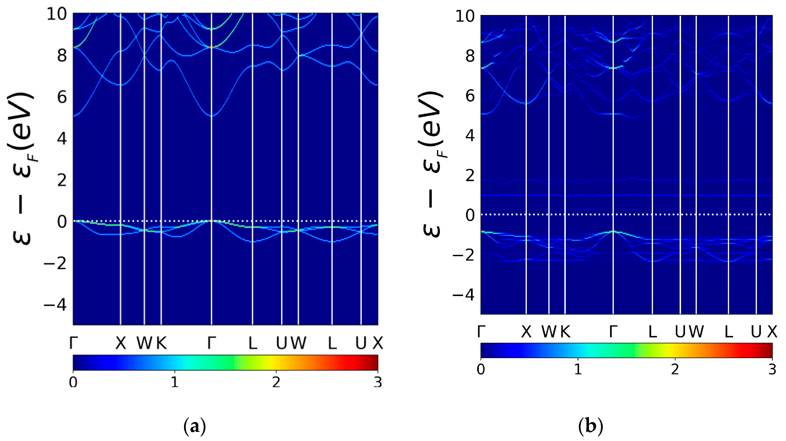Materials 13 04300 g007