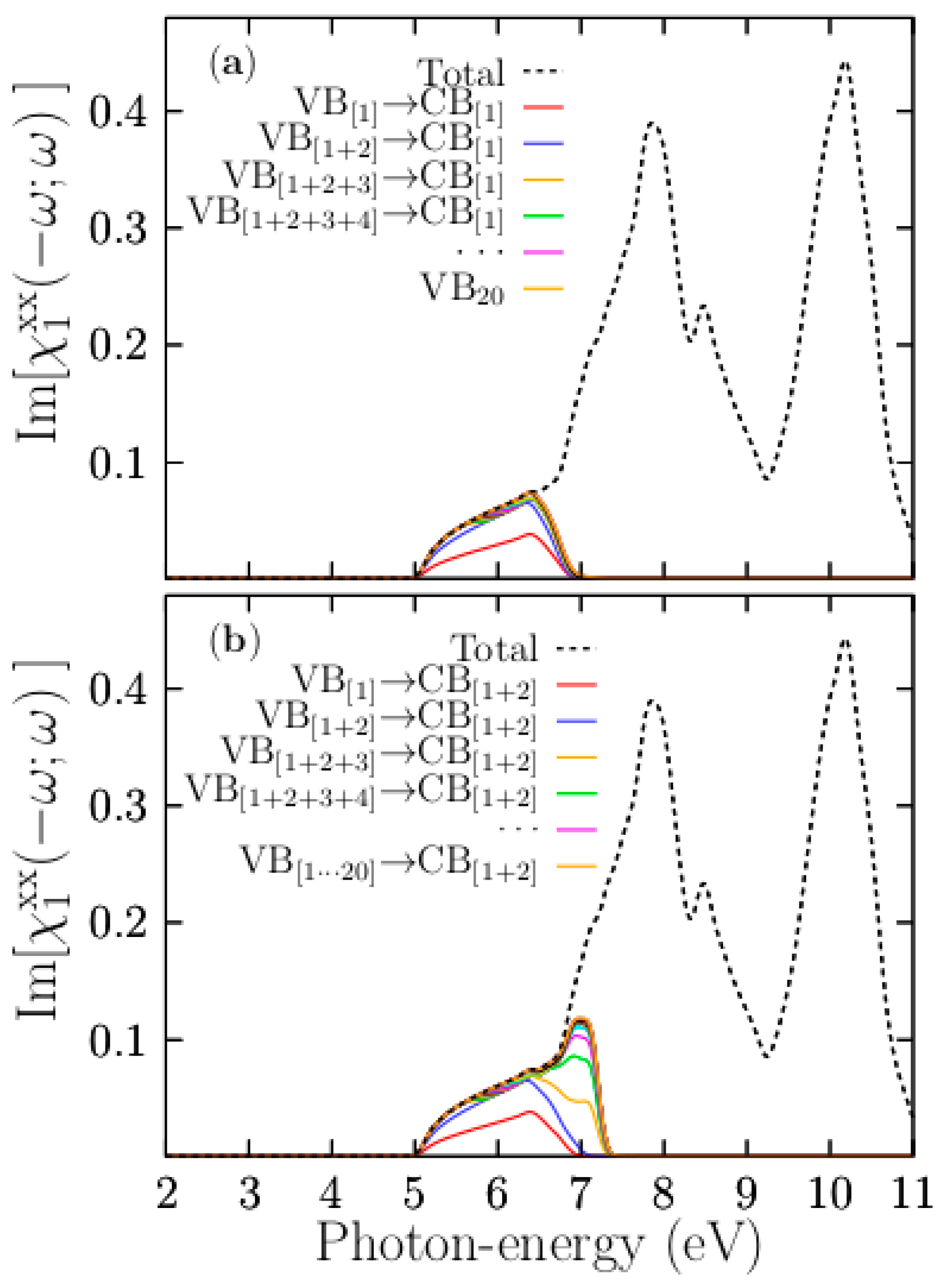 Materials 13 04300 g010