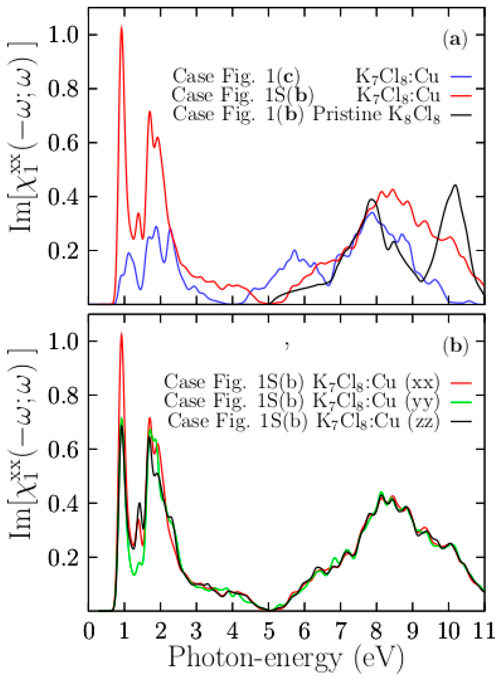 Materials 13 04300 g011