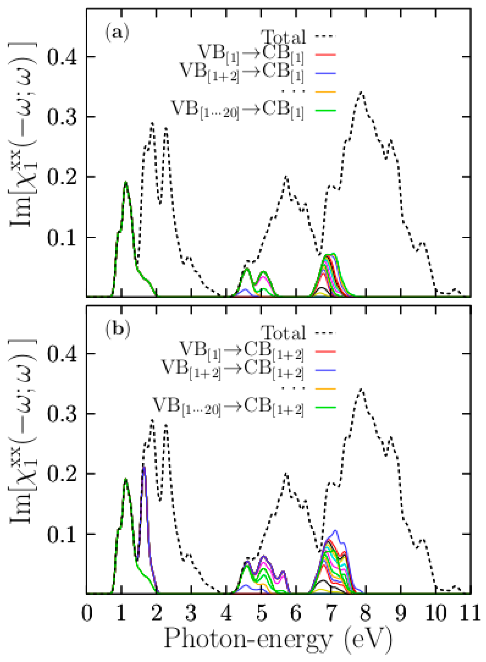 Materials 13 04300 g012